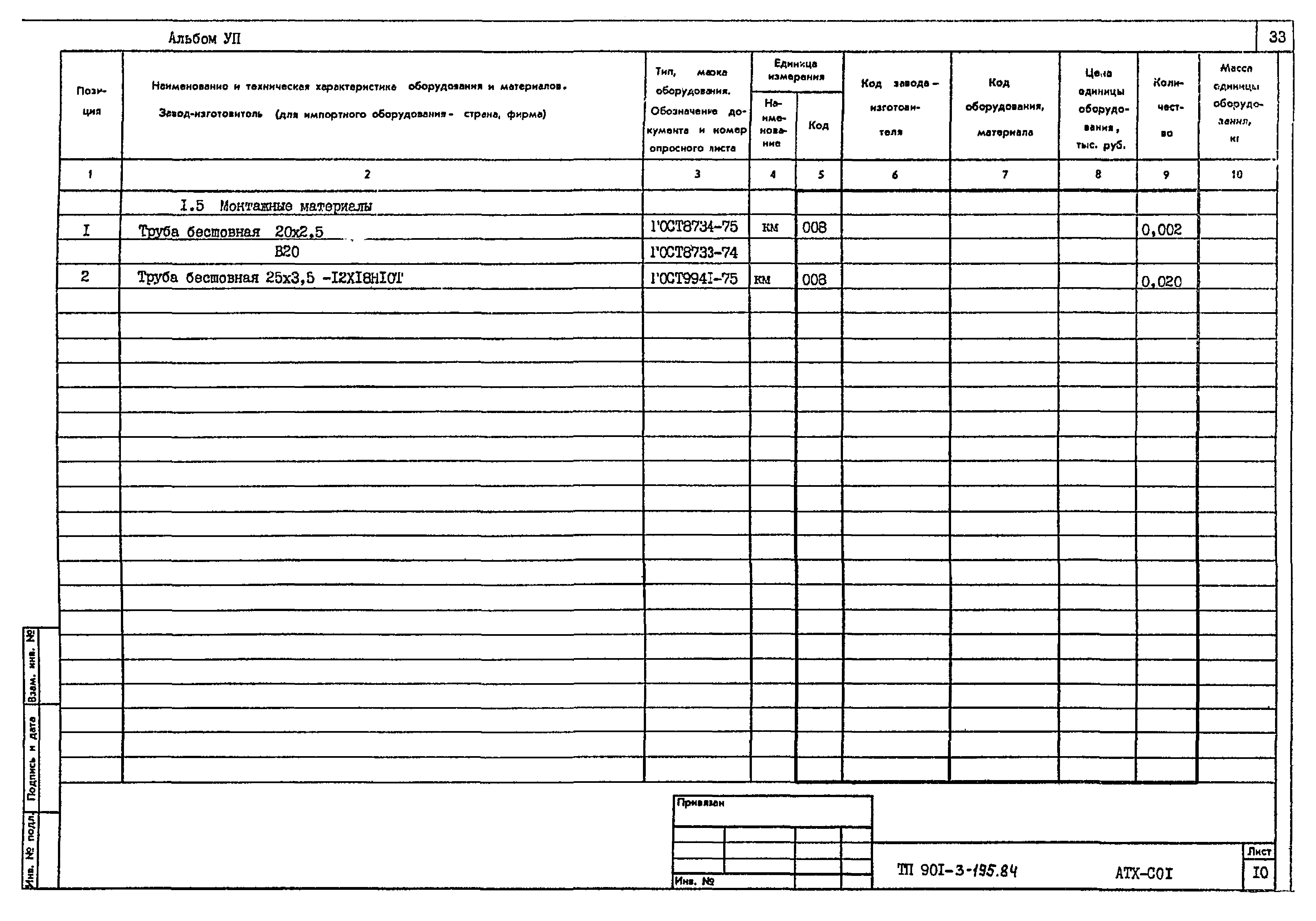 Типовой проект 901-3-195.84