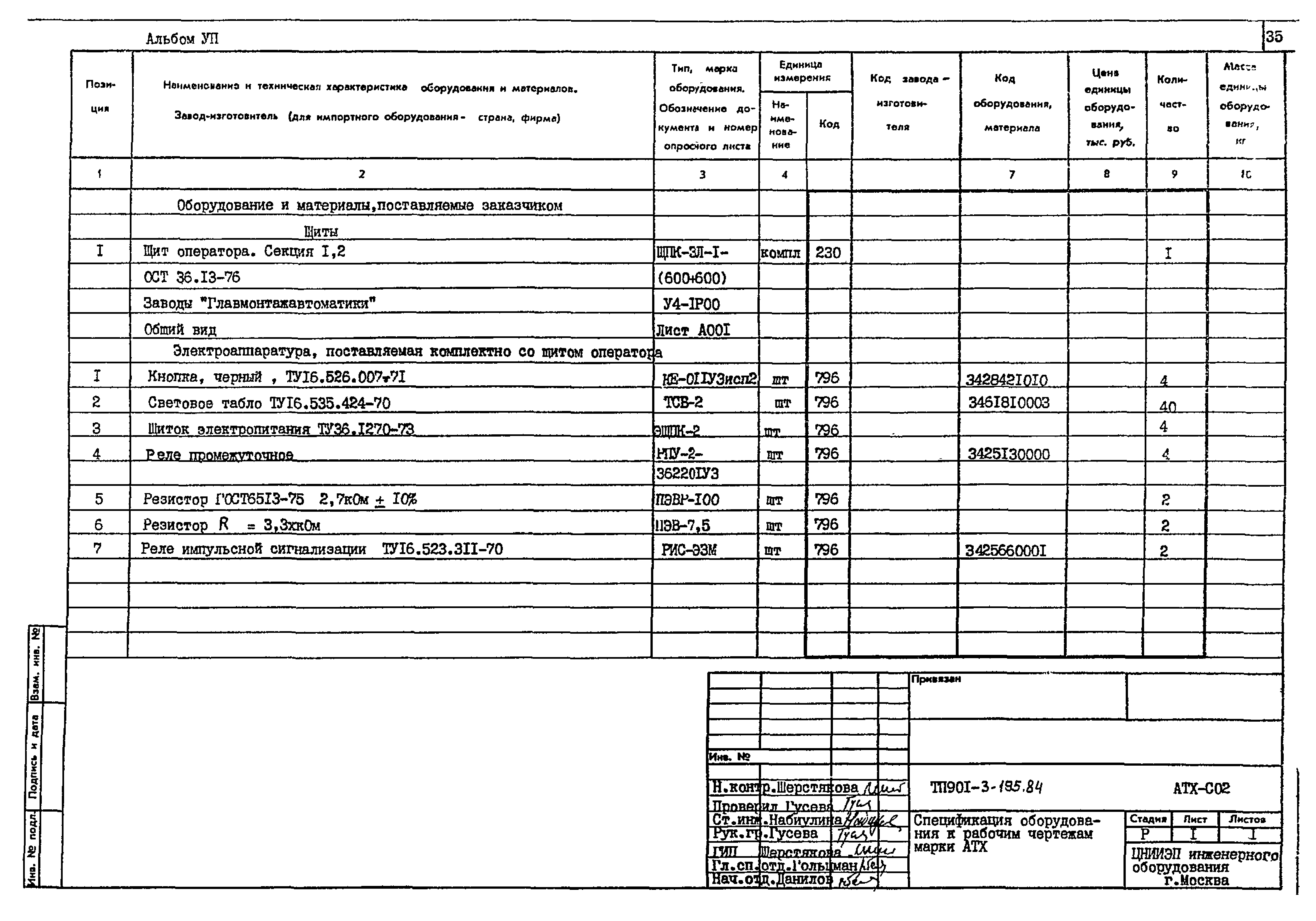 Типовой проект 901-3-195.84