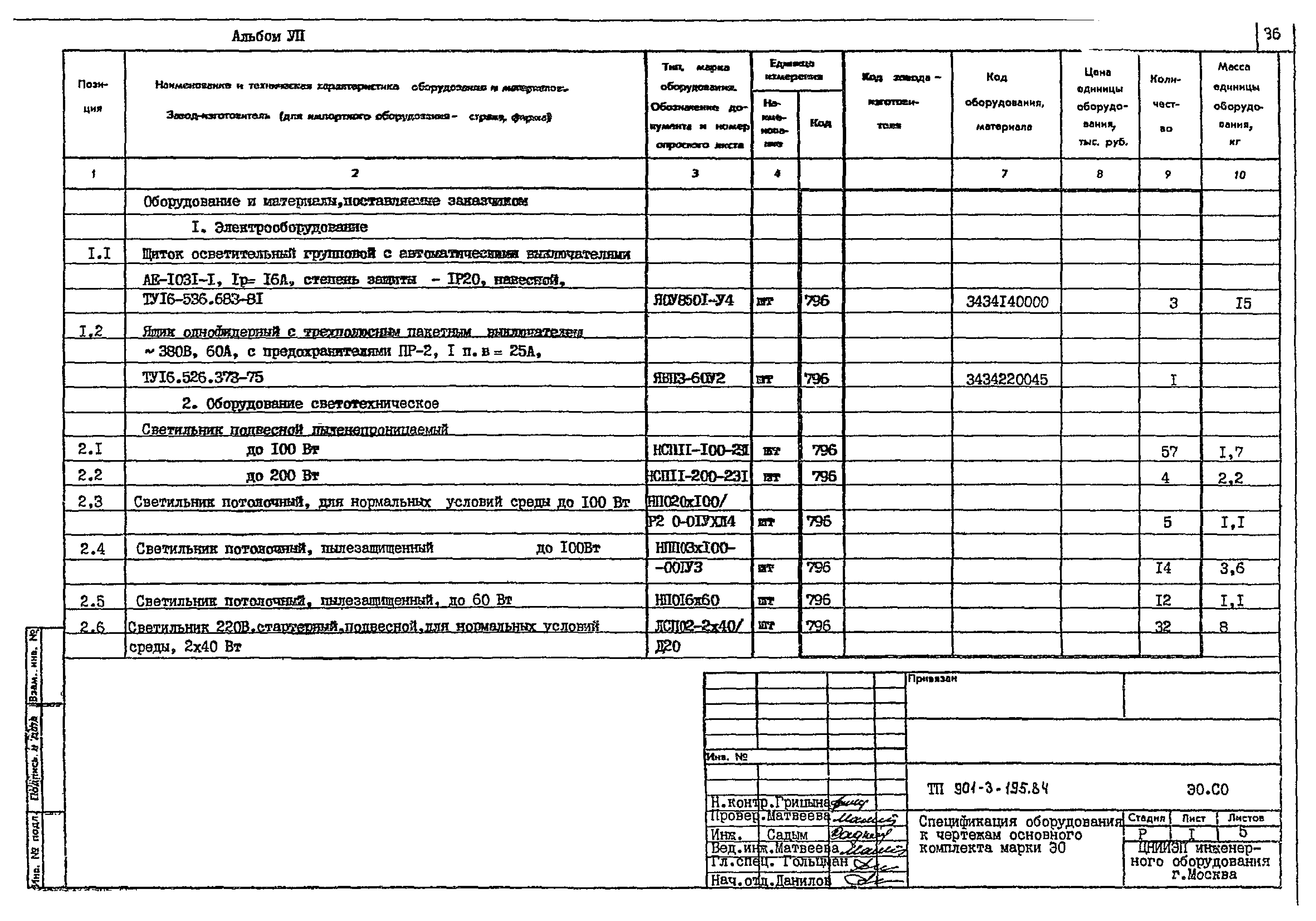 Типовой проект 901-3-195.84
