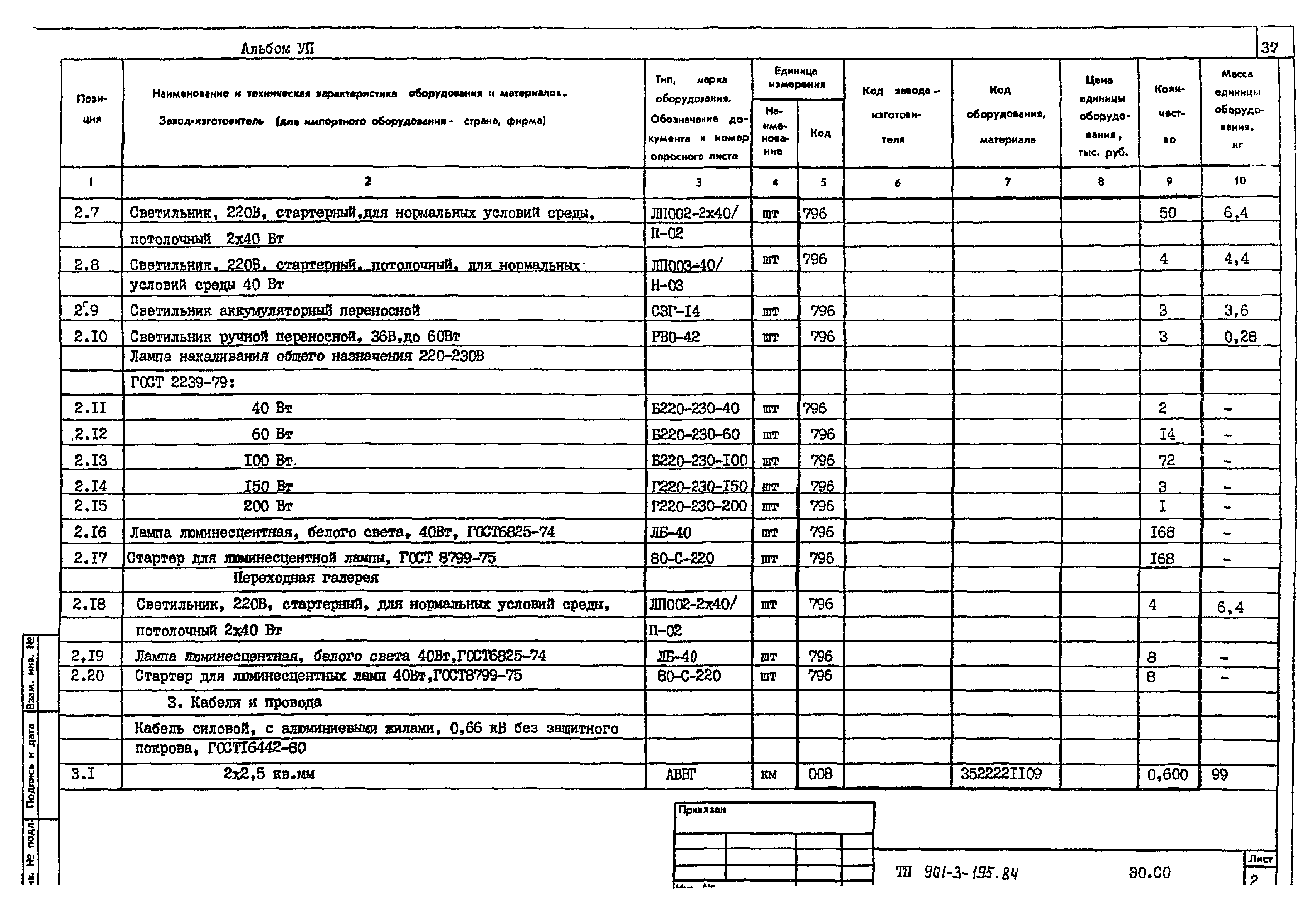 Типовой проект 901-3-195.84