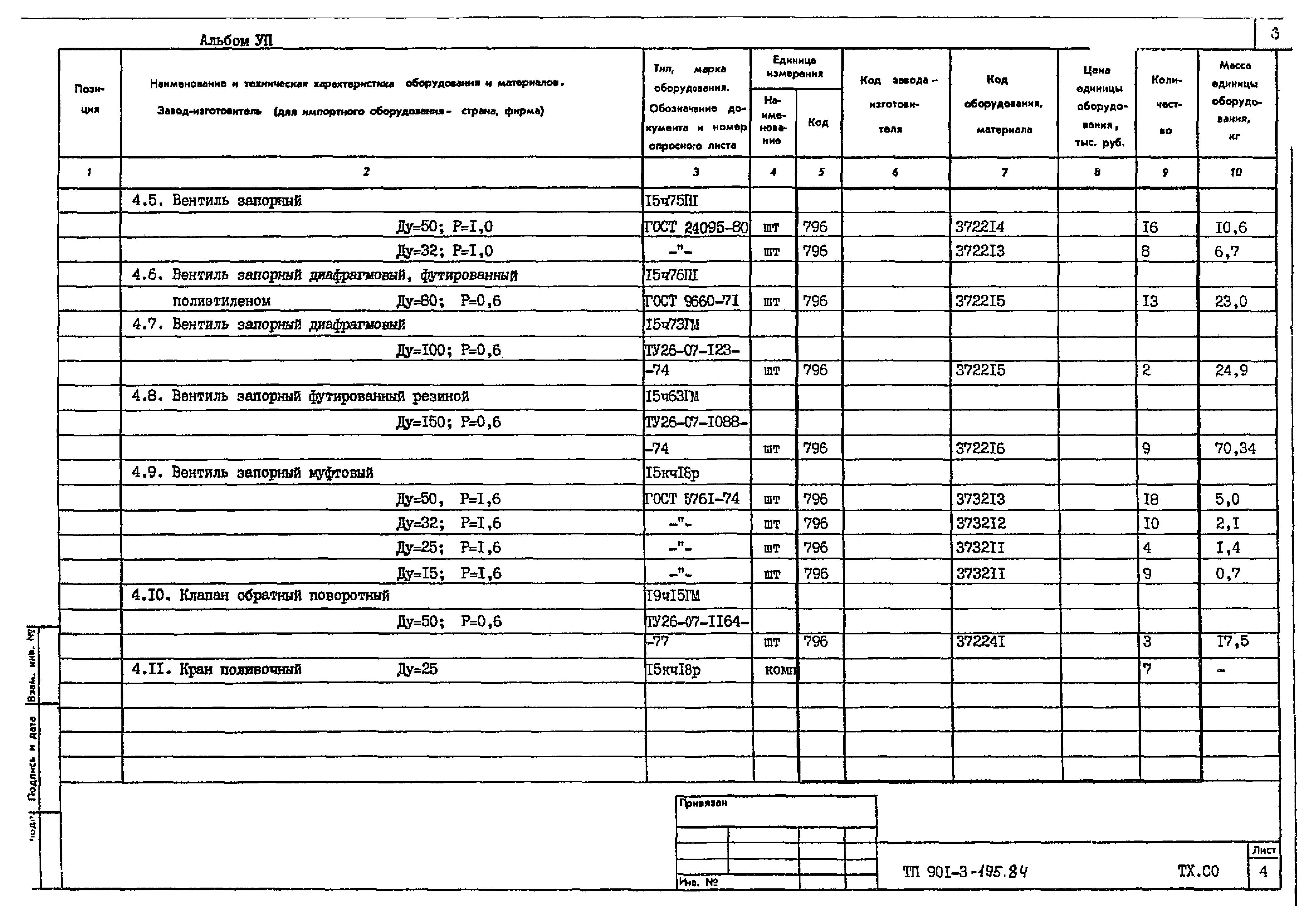 Типовой проект 901-3-195.84