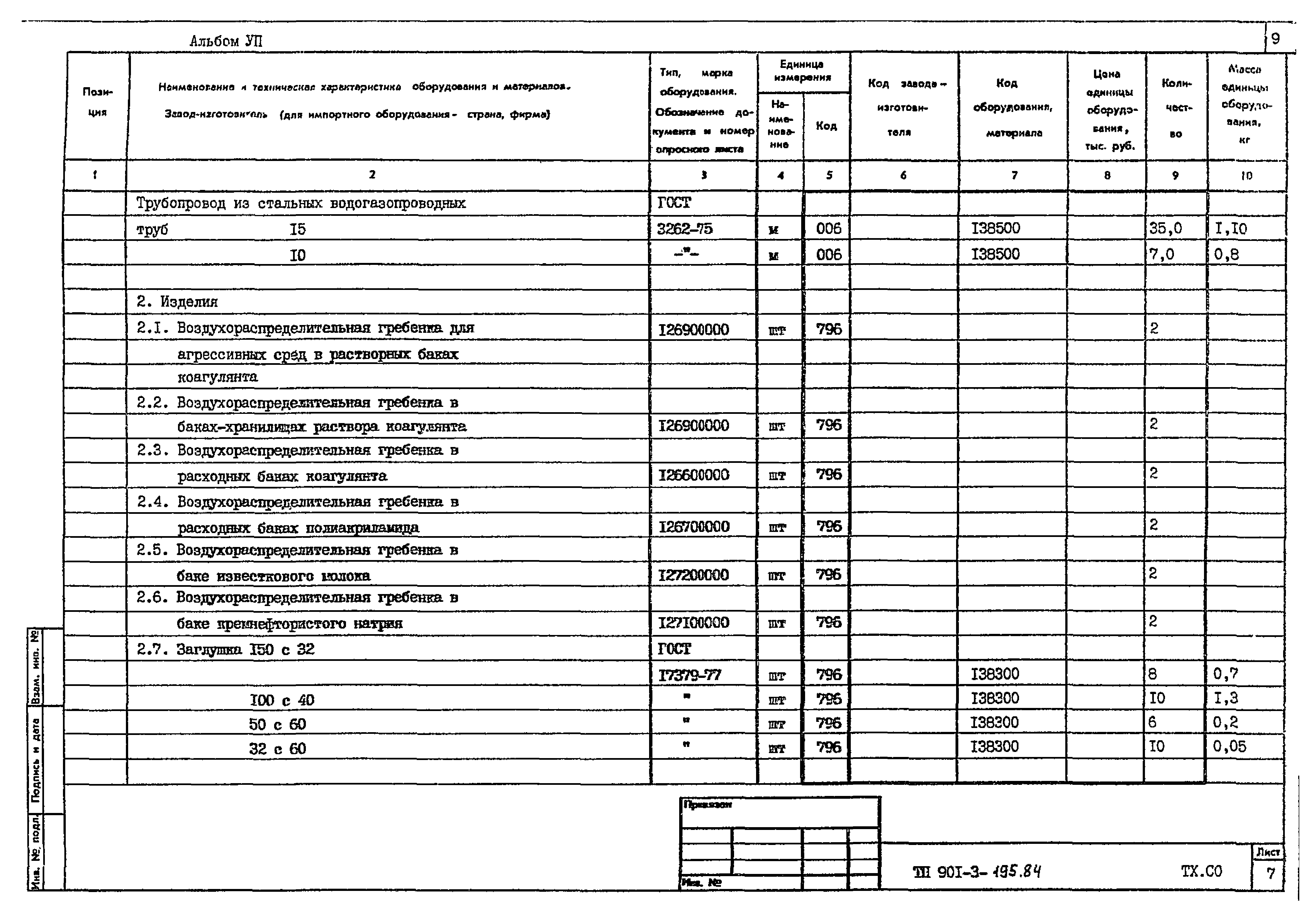 Типовой проект 901-3-195.84