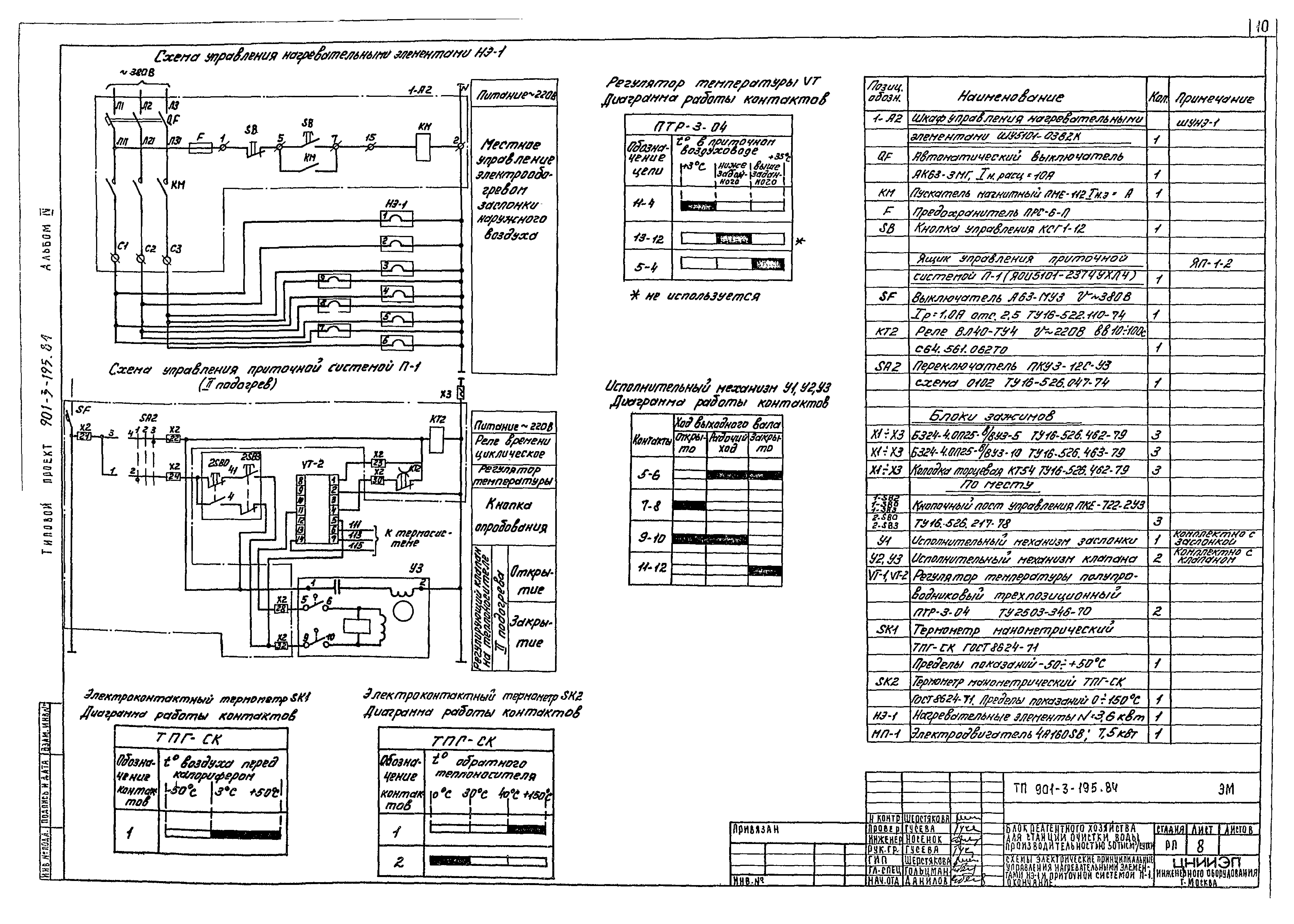 Типовой проект 901-3-195.84