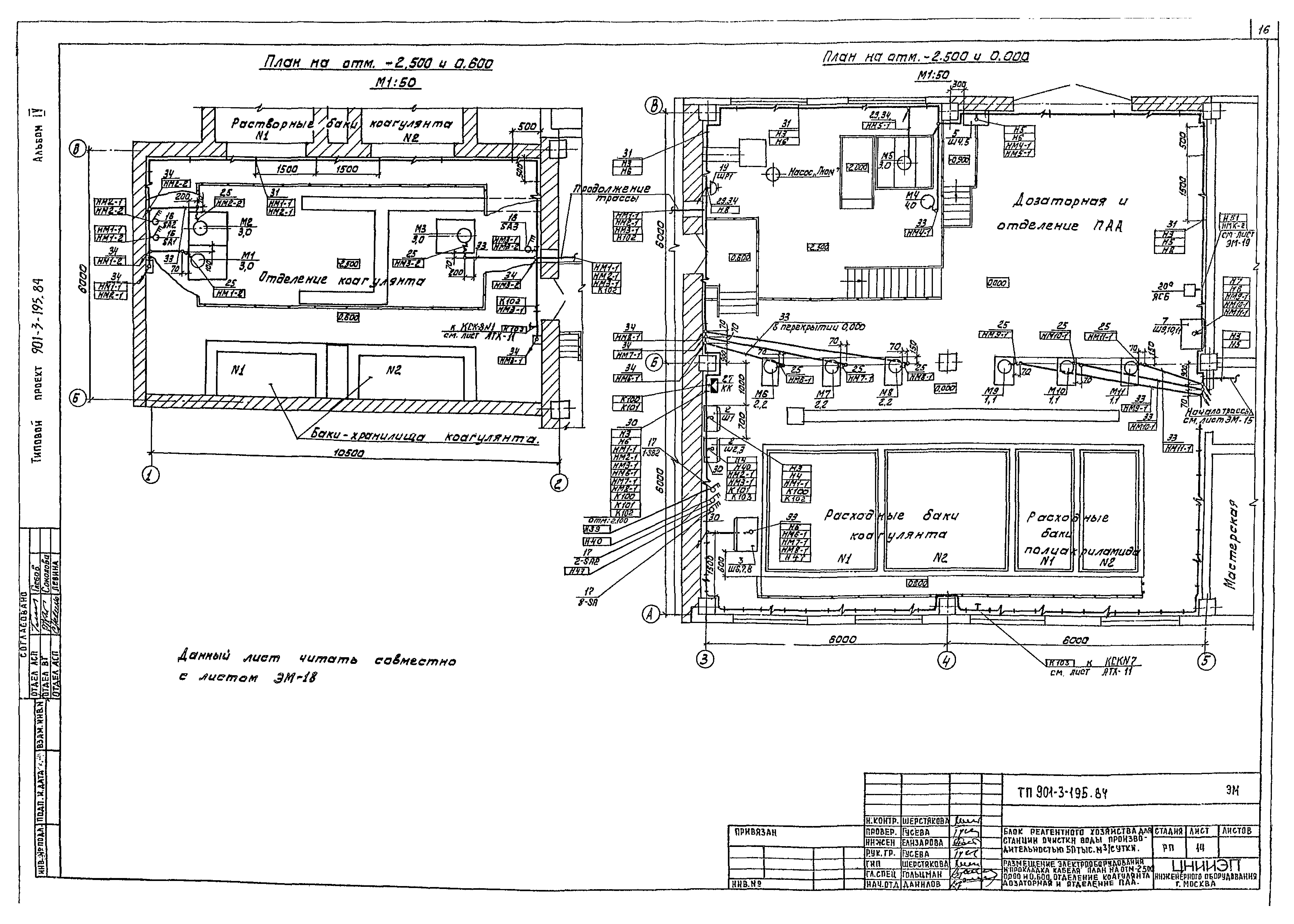 Типовой проект 901-3-195.84