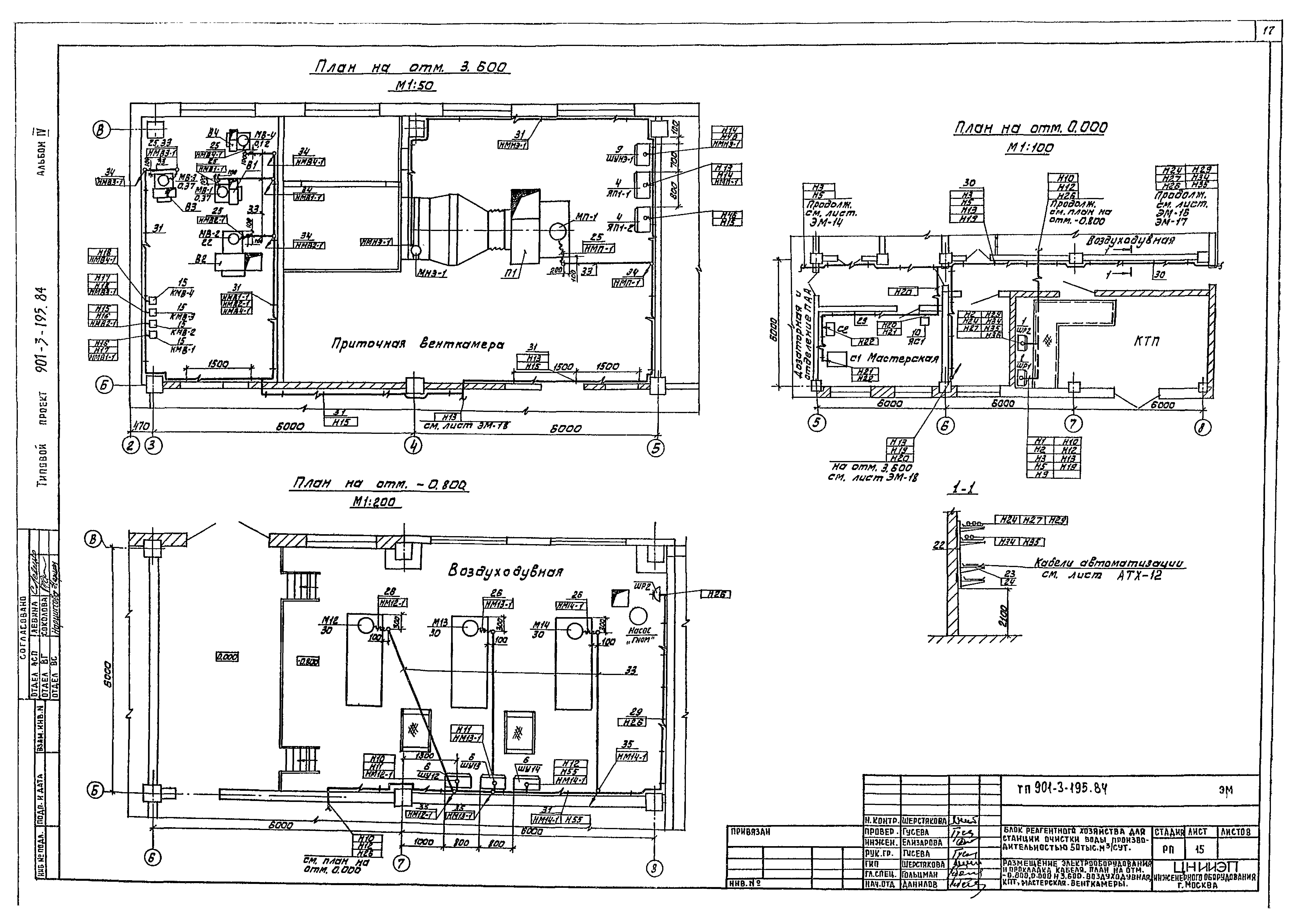 Типовой проект 901-3-195.84
