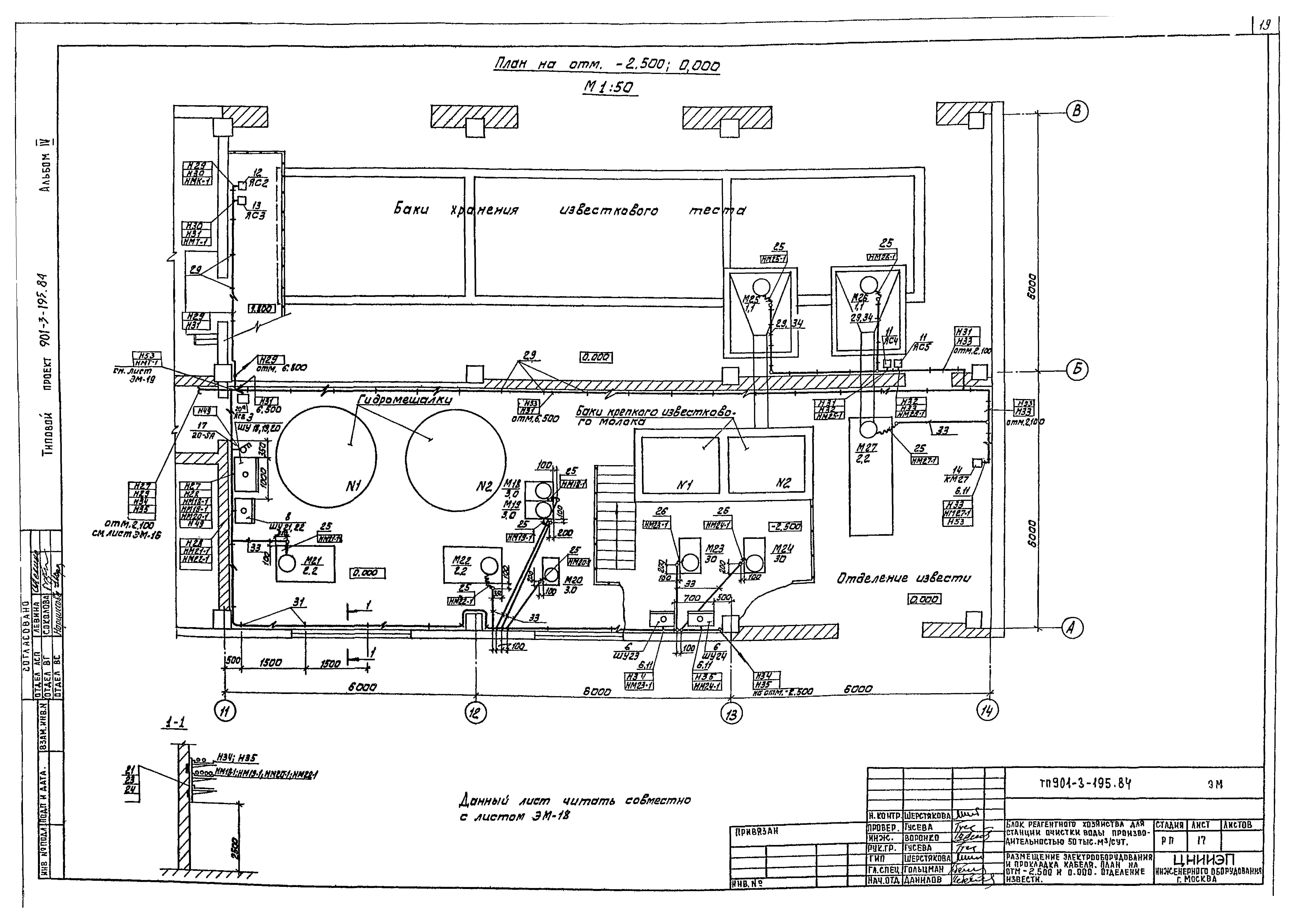 Типовой проект 901-3-195.84