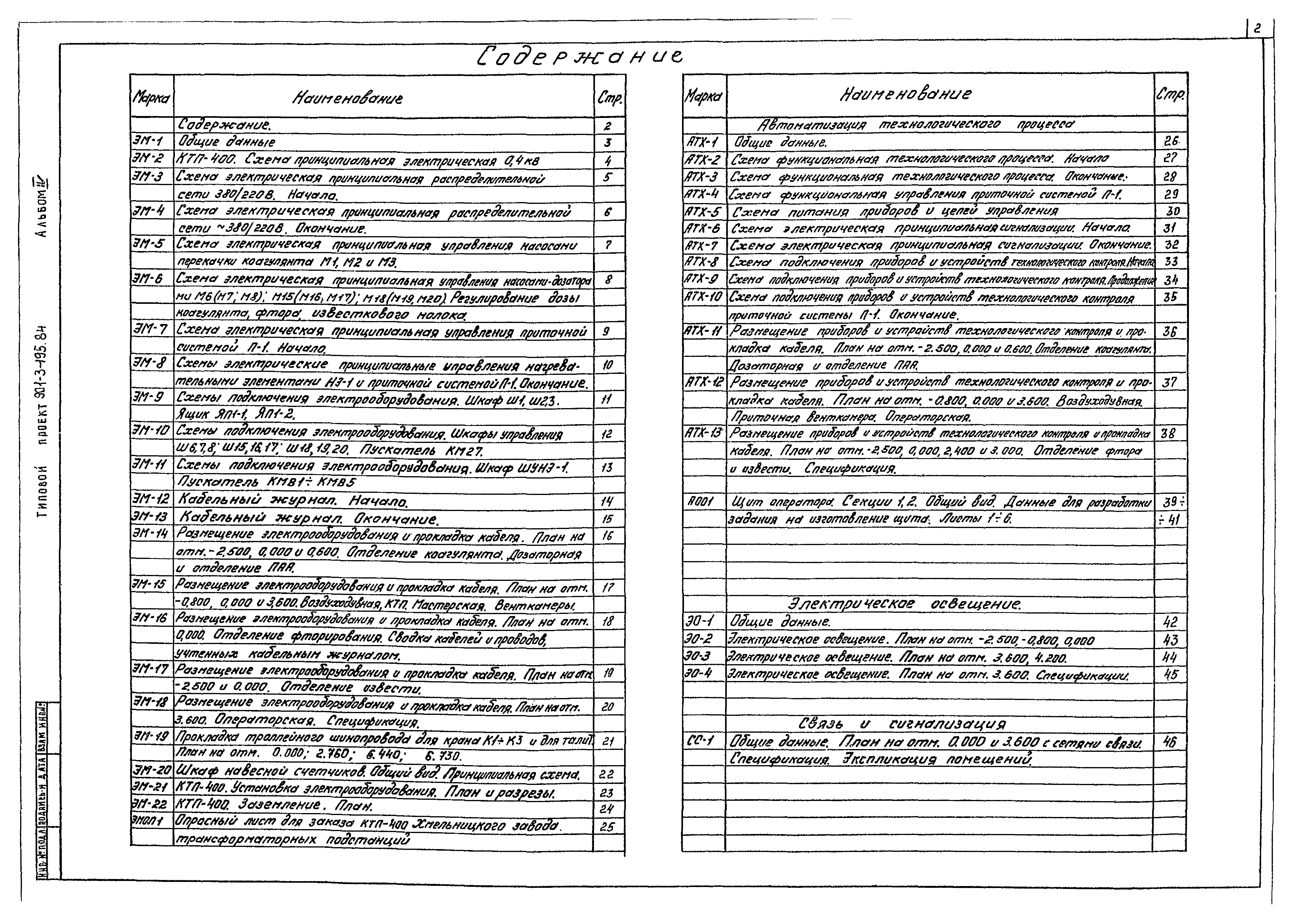 Типовой проект 901-3-195.84