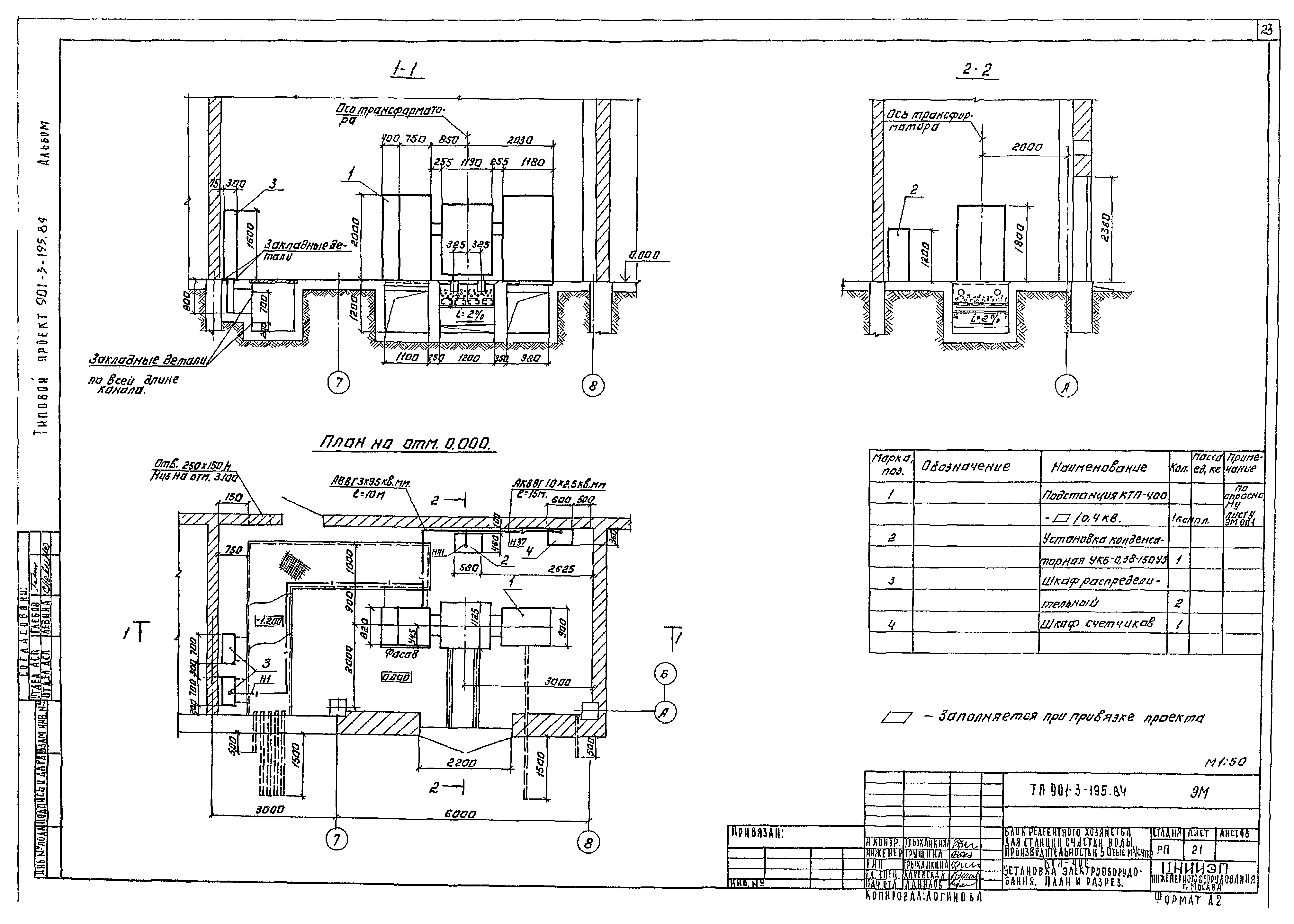 Типовой проект 901-3-195.84