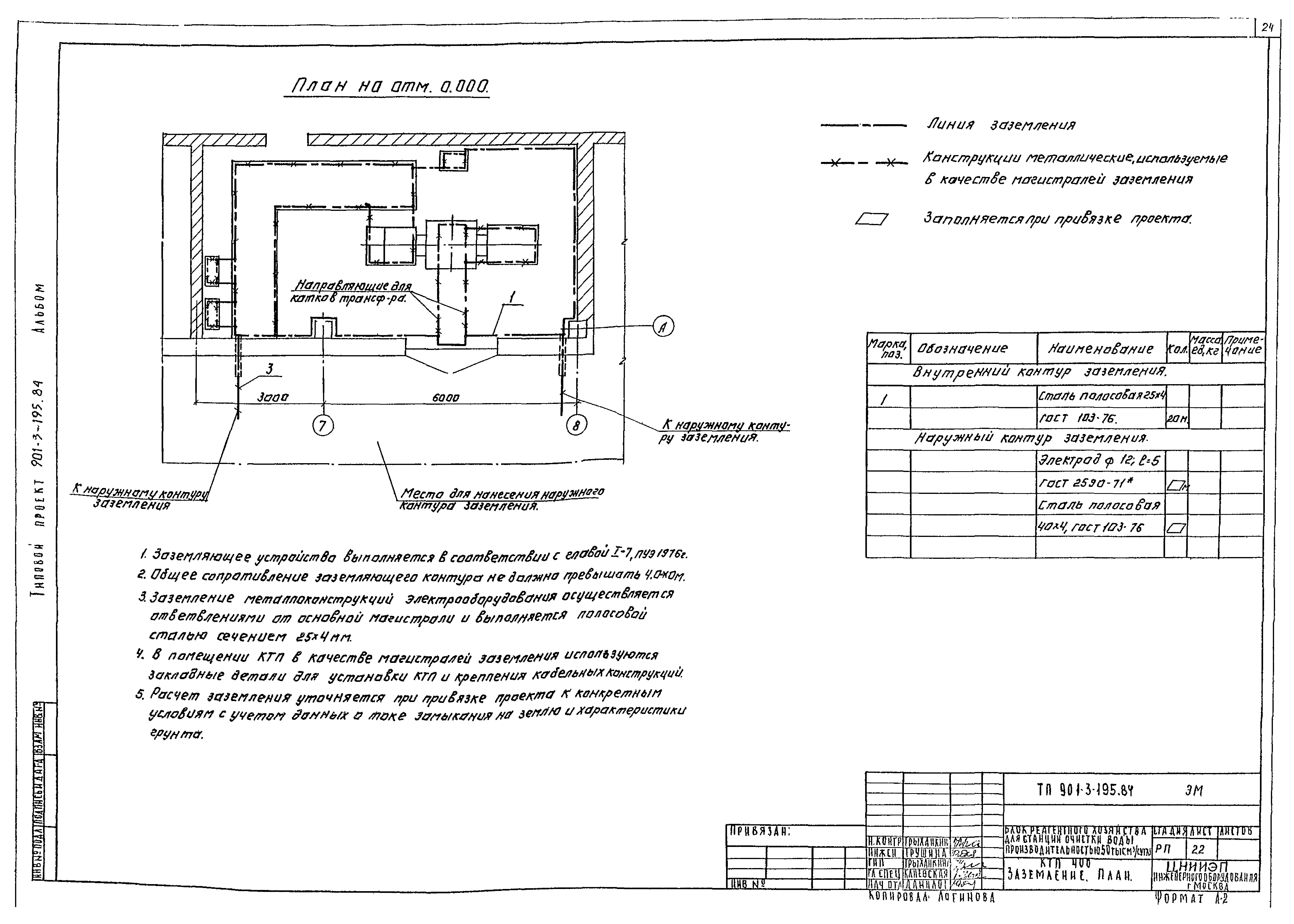 Типовой проект 901-3-195.84