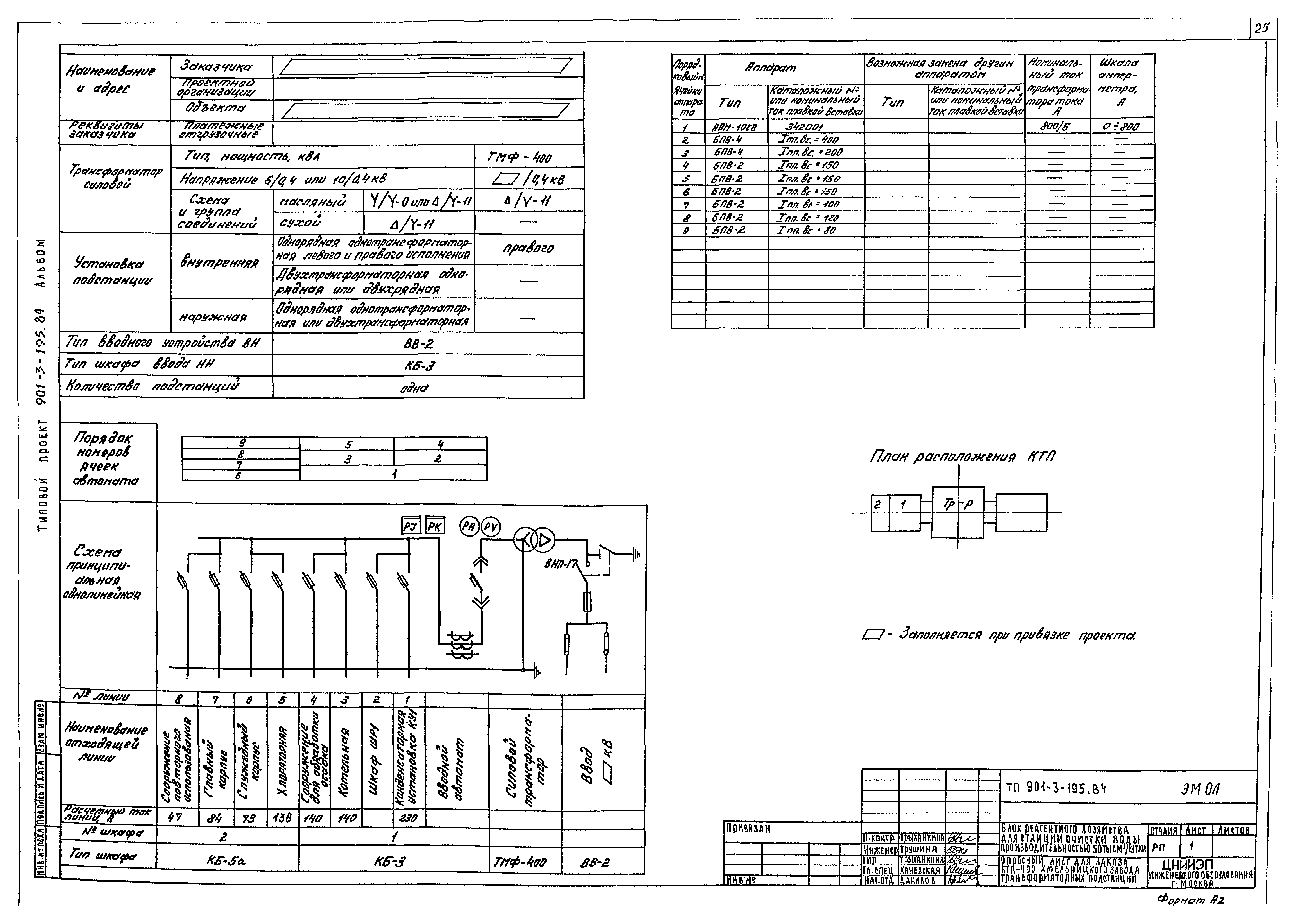 Типовой проект 901-3-195.84