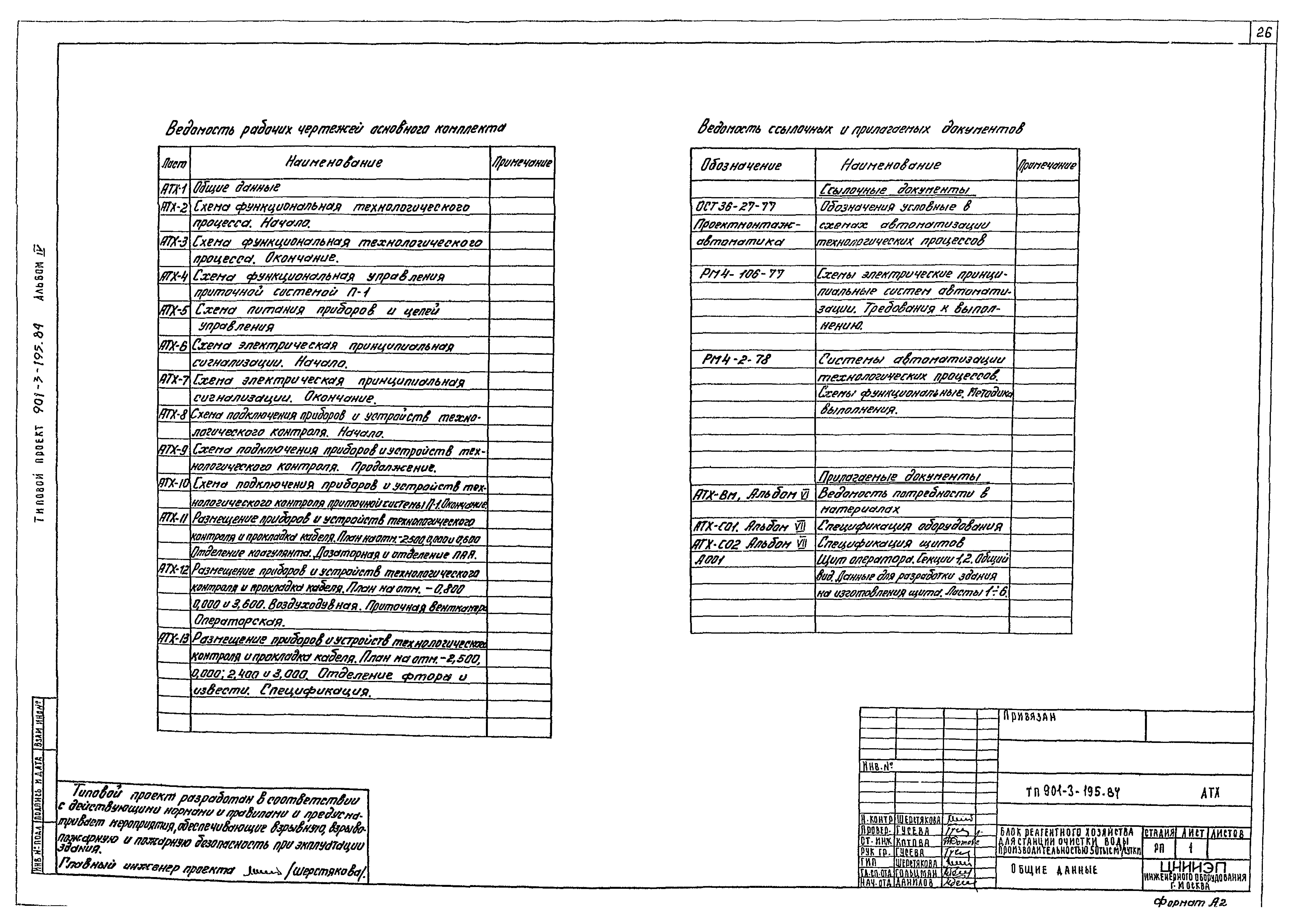 Типовой проект 901-3-195.84