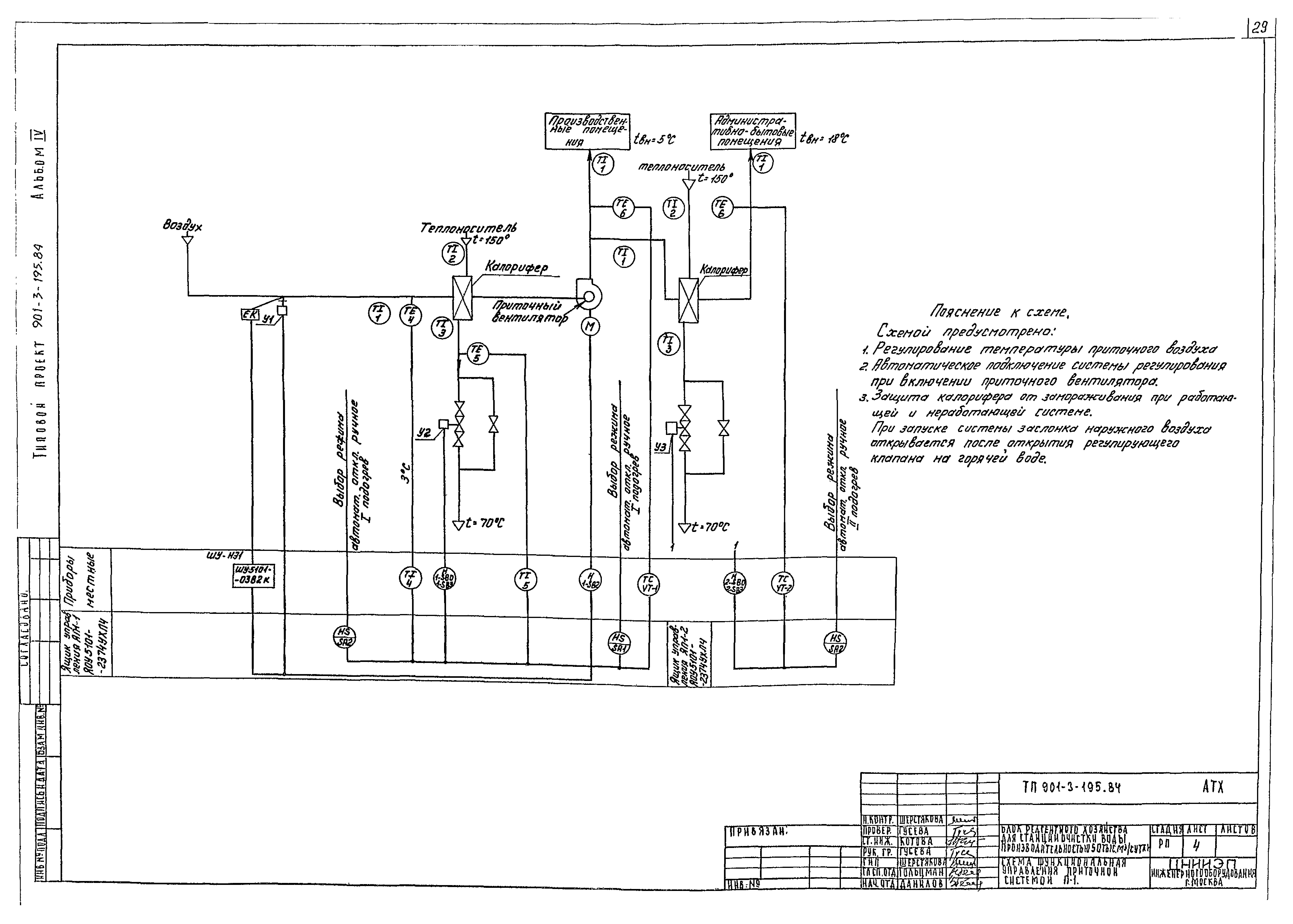 Типовой проект 901-3-195.84