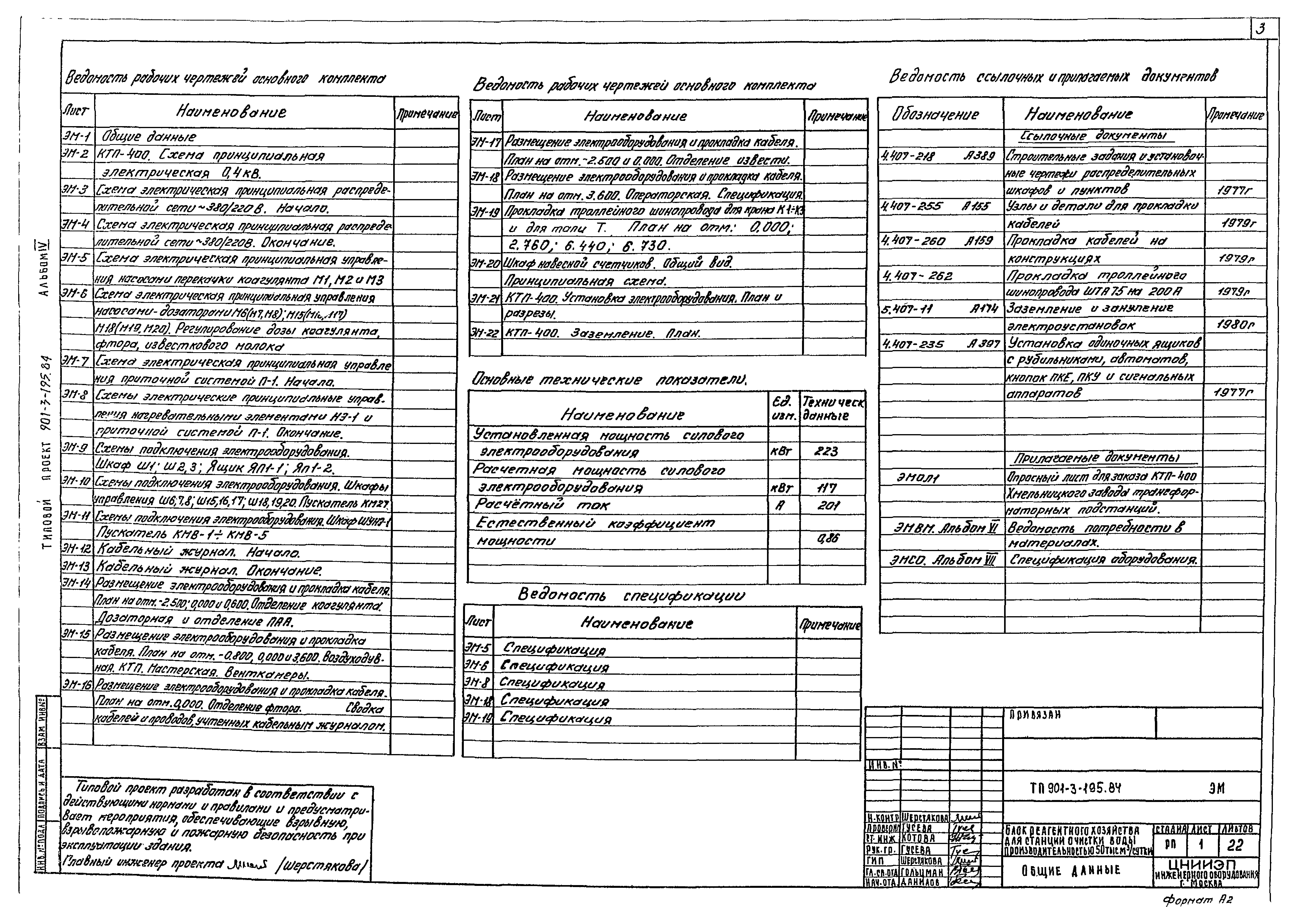 Типовой проект 901-3-195.84