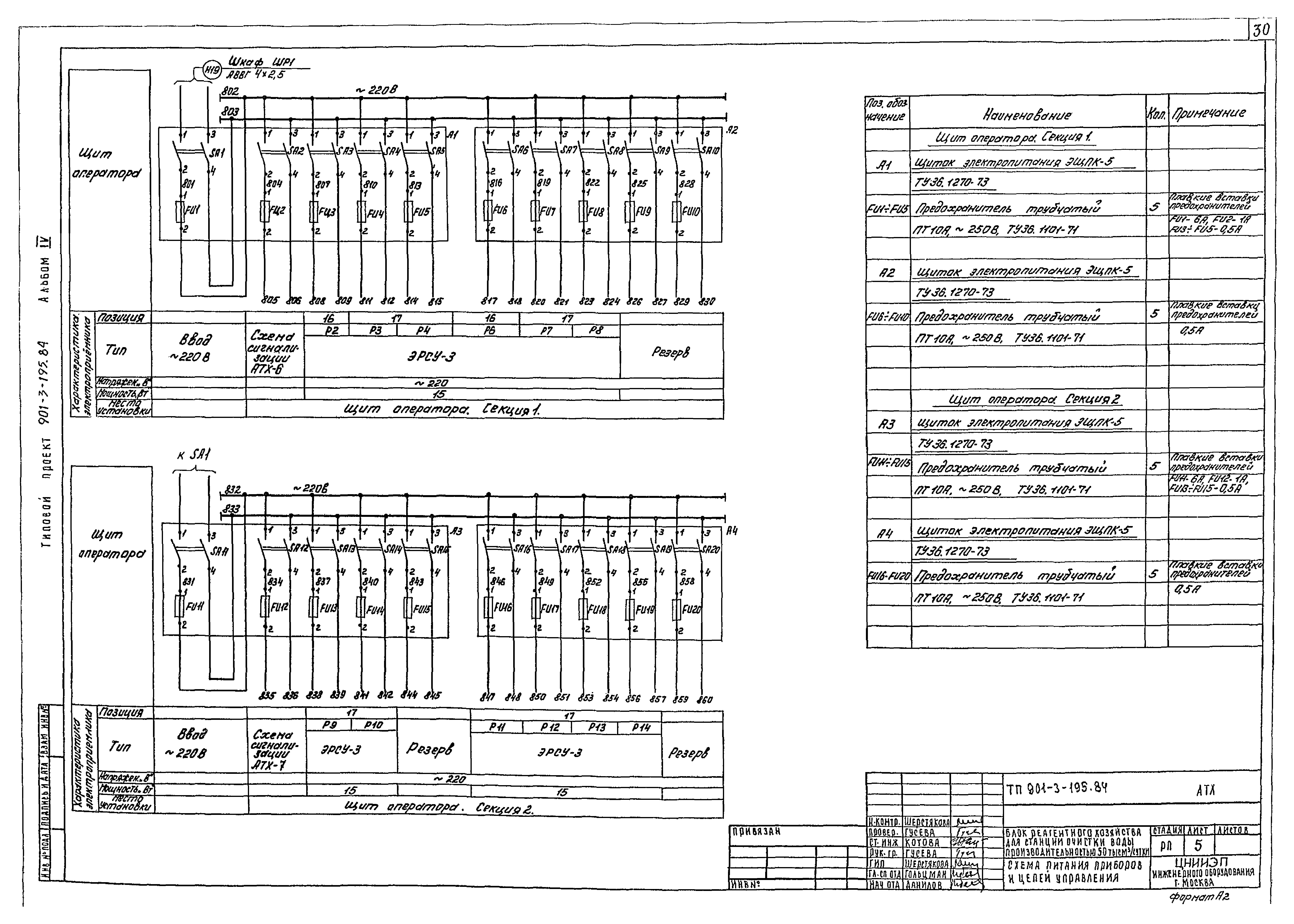 Типовой проект 901-3-195.84