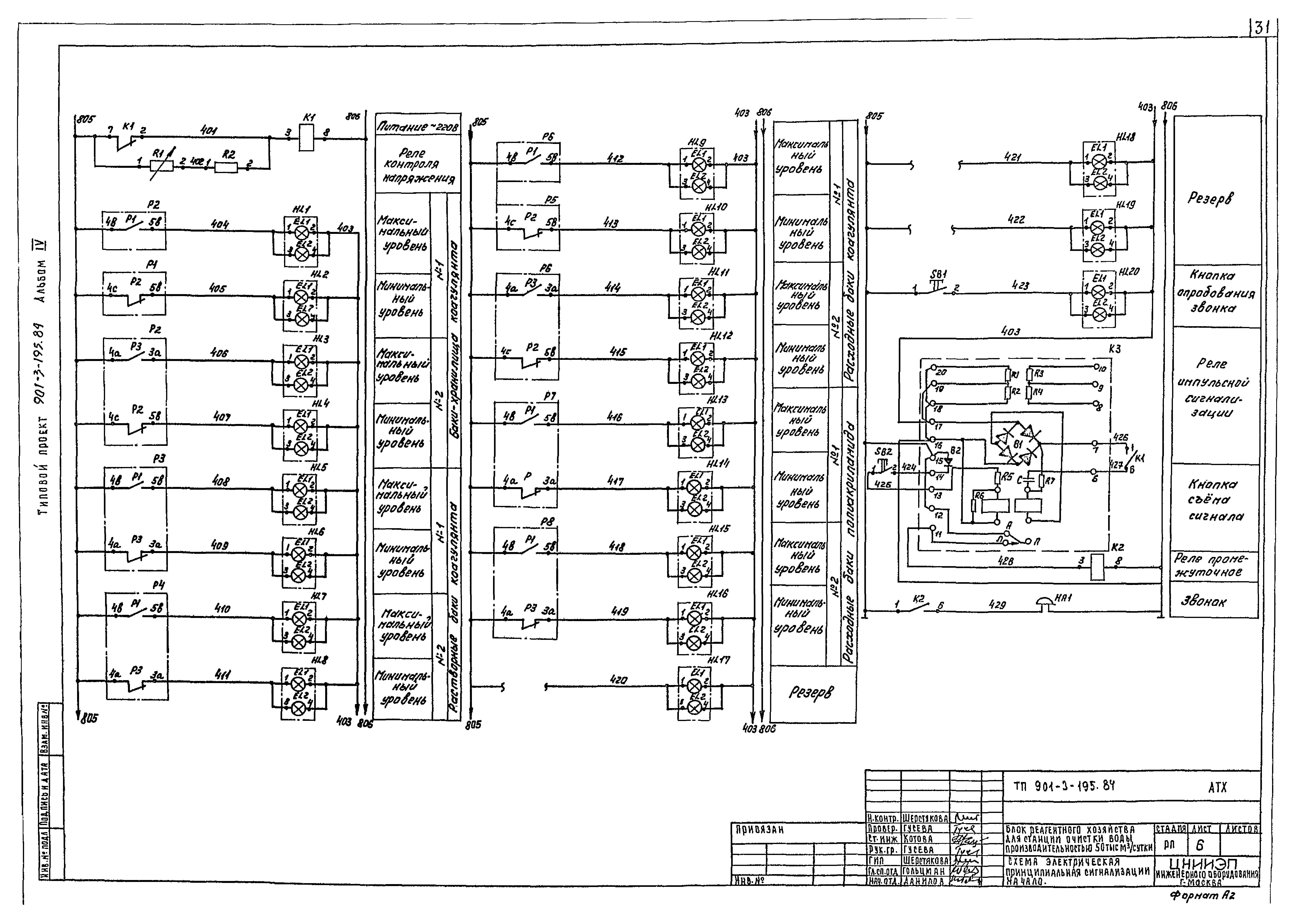 Типовой проект 901-3-195.84
