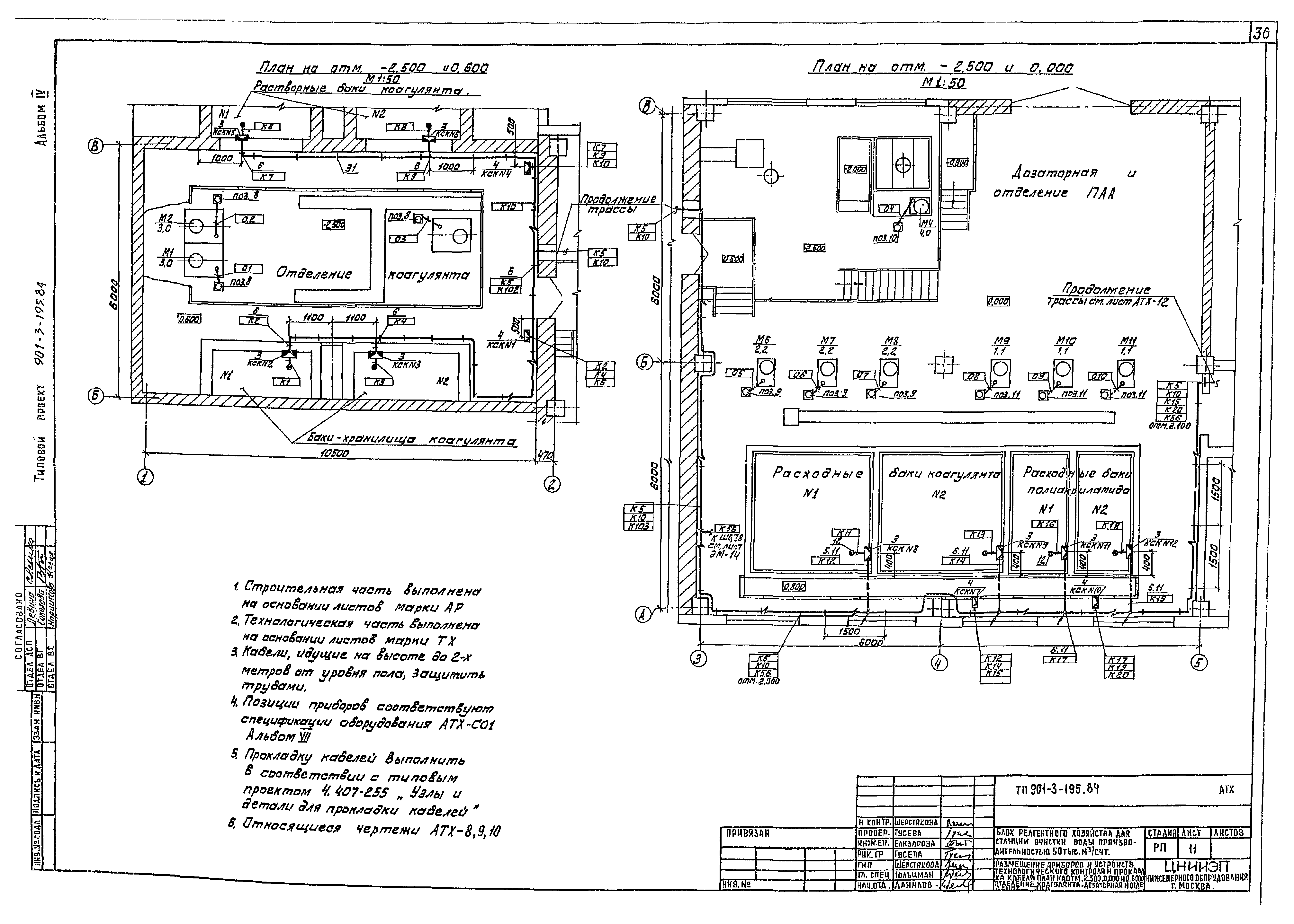Типовой проект 901-3-195.84