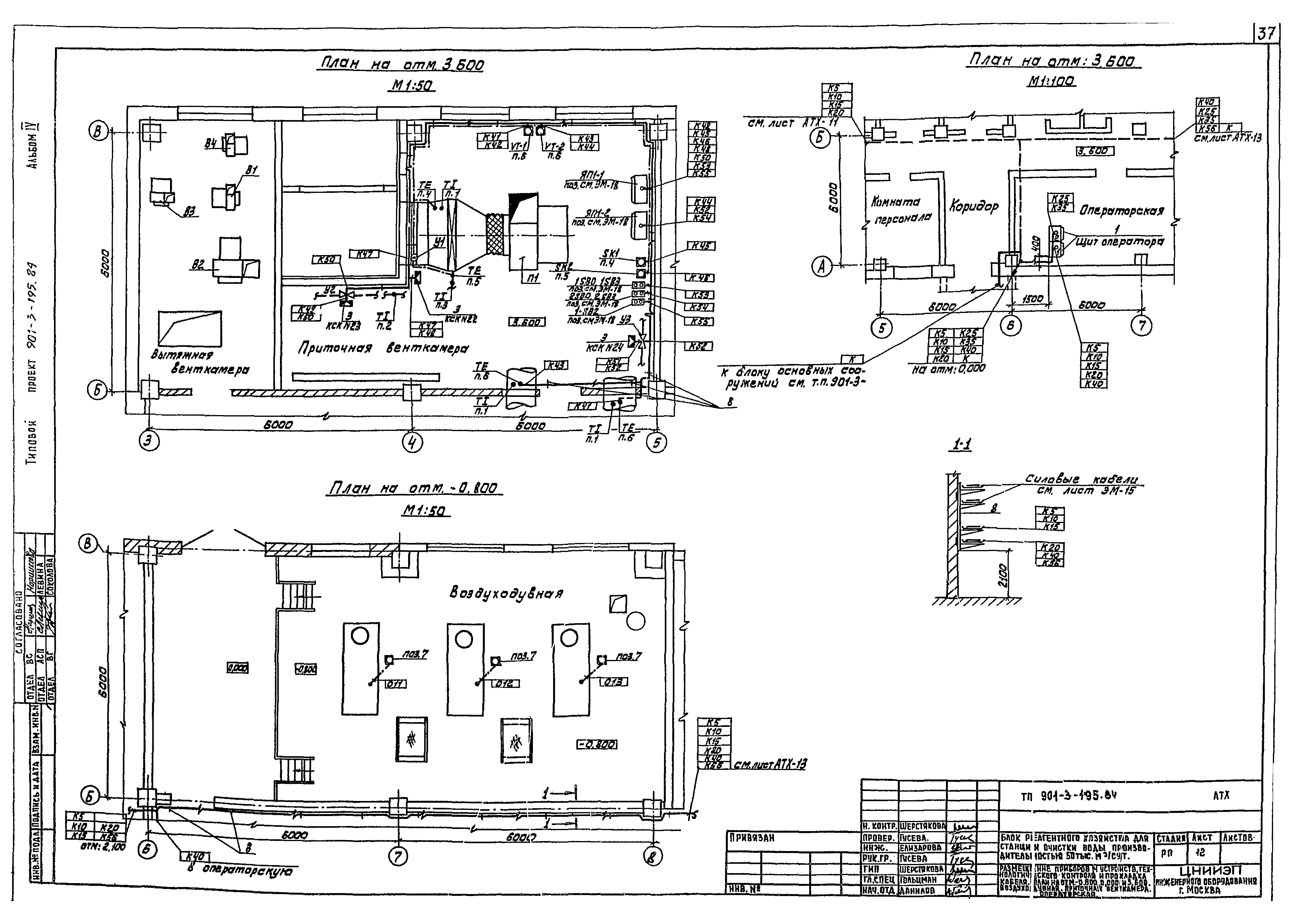 Типовой проект 901-3-195.84