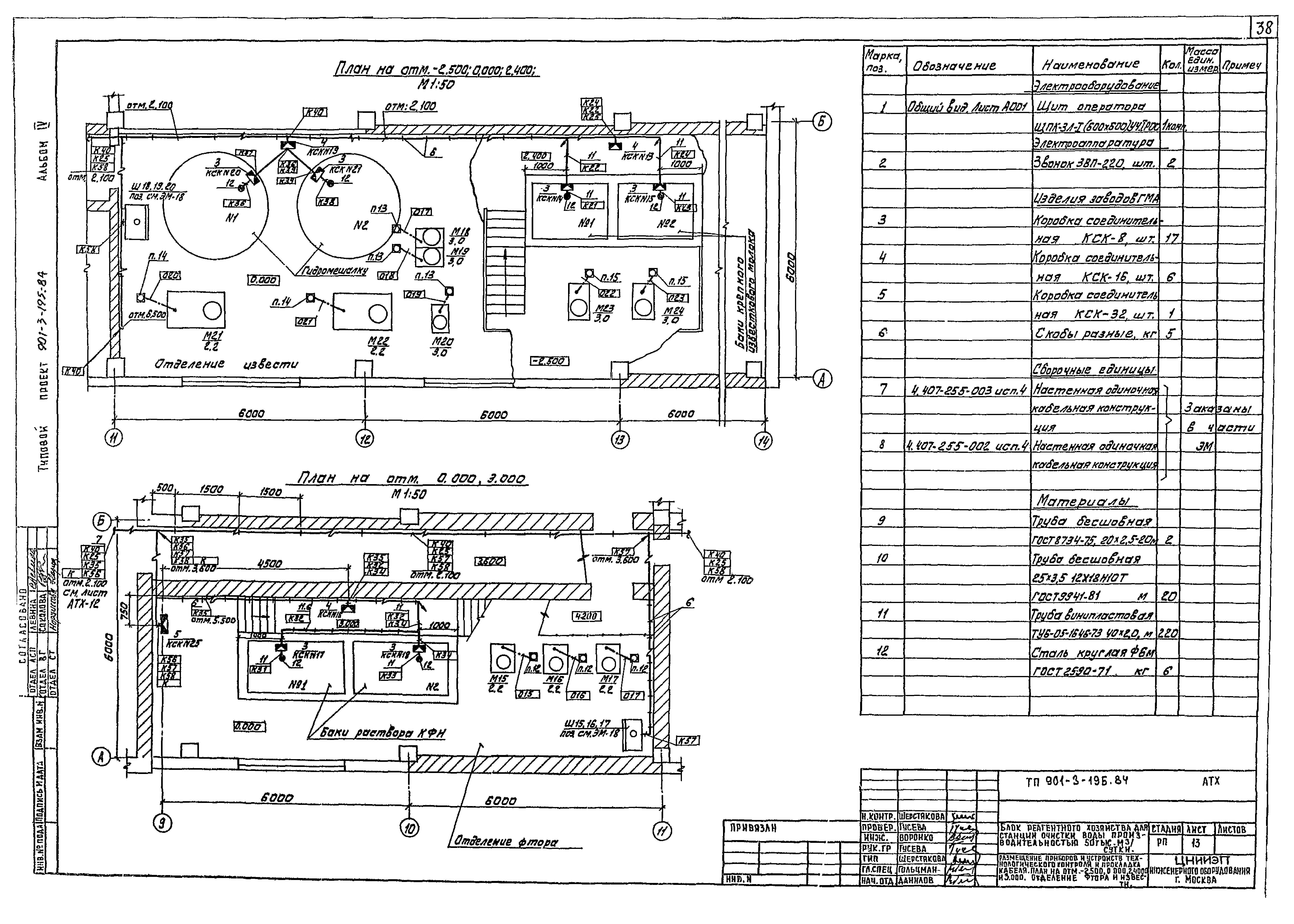 Типовой проект 901-3-195.84