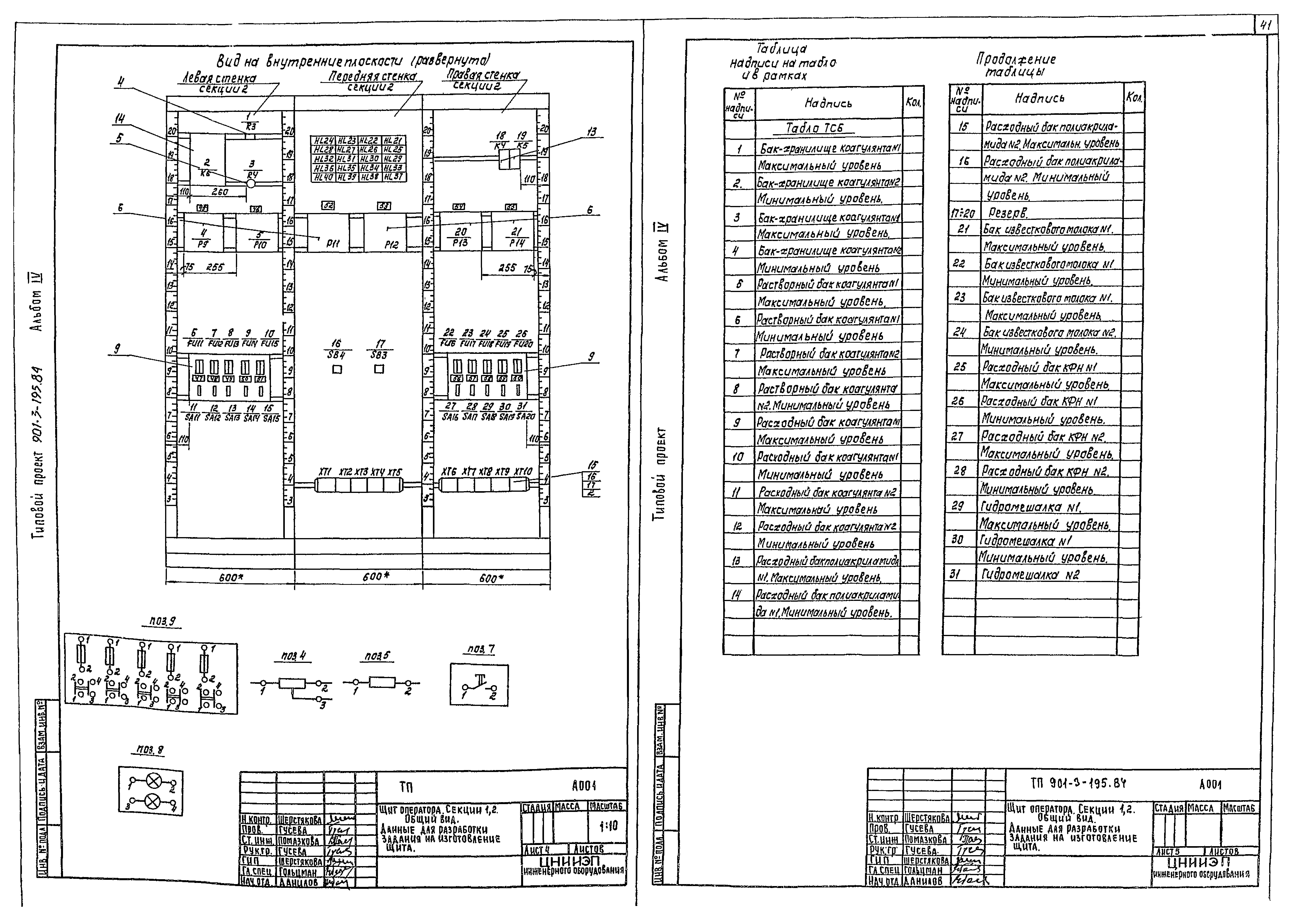 Типовой проект 901-3-195.84