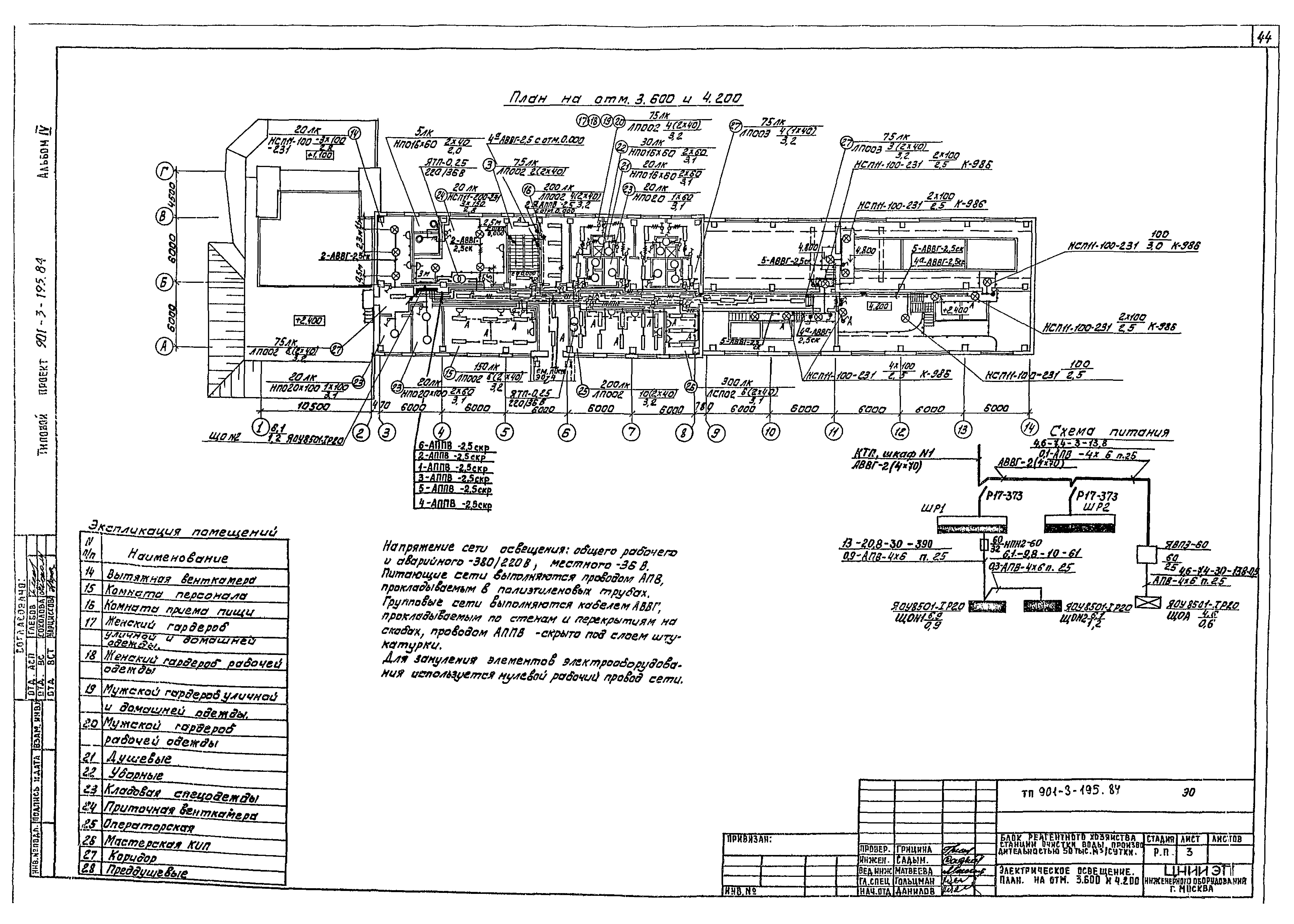 Типовой проект 901-3-195.84