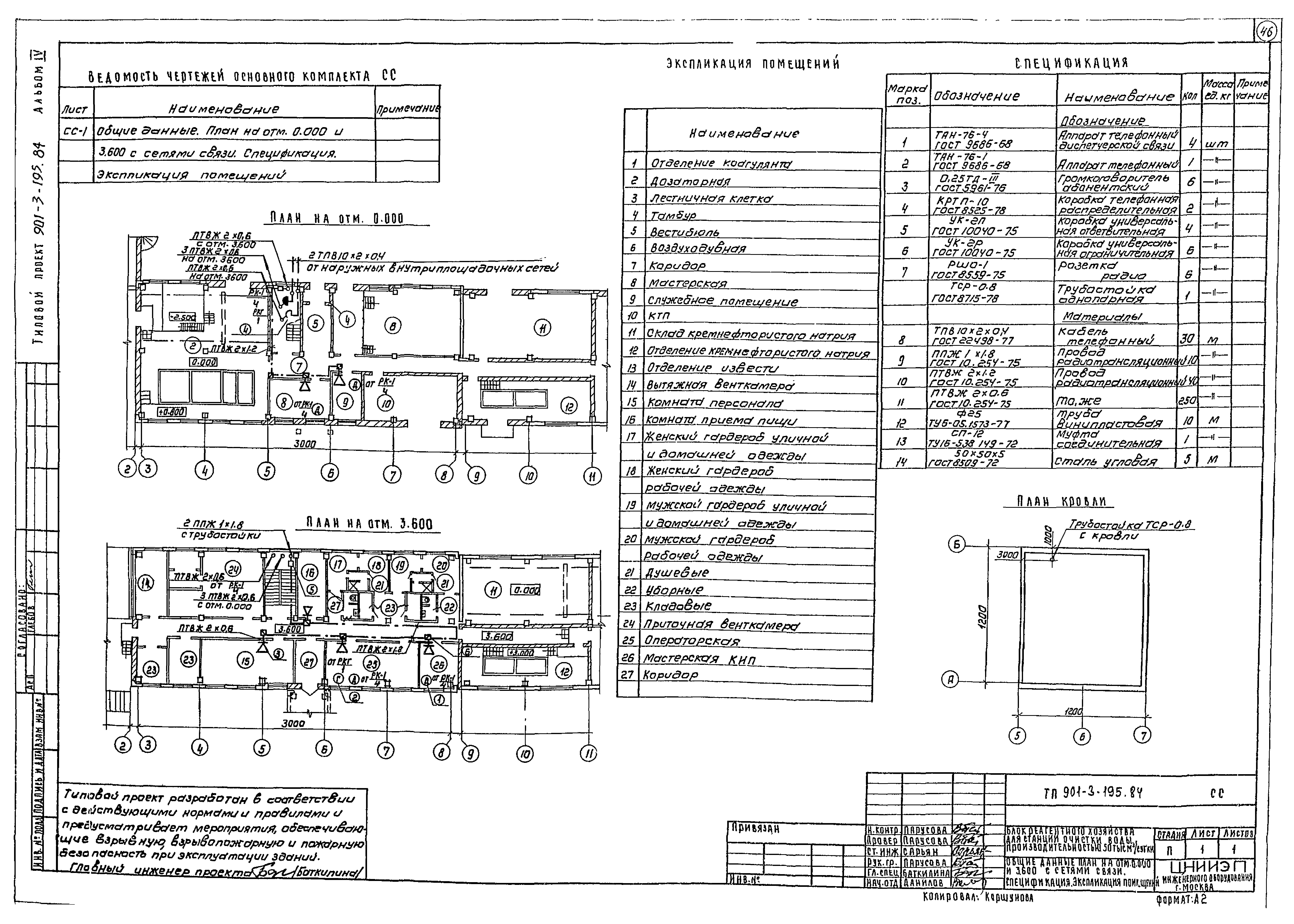 Типовой проект 901-3-195.84