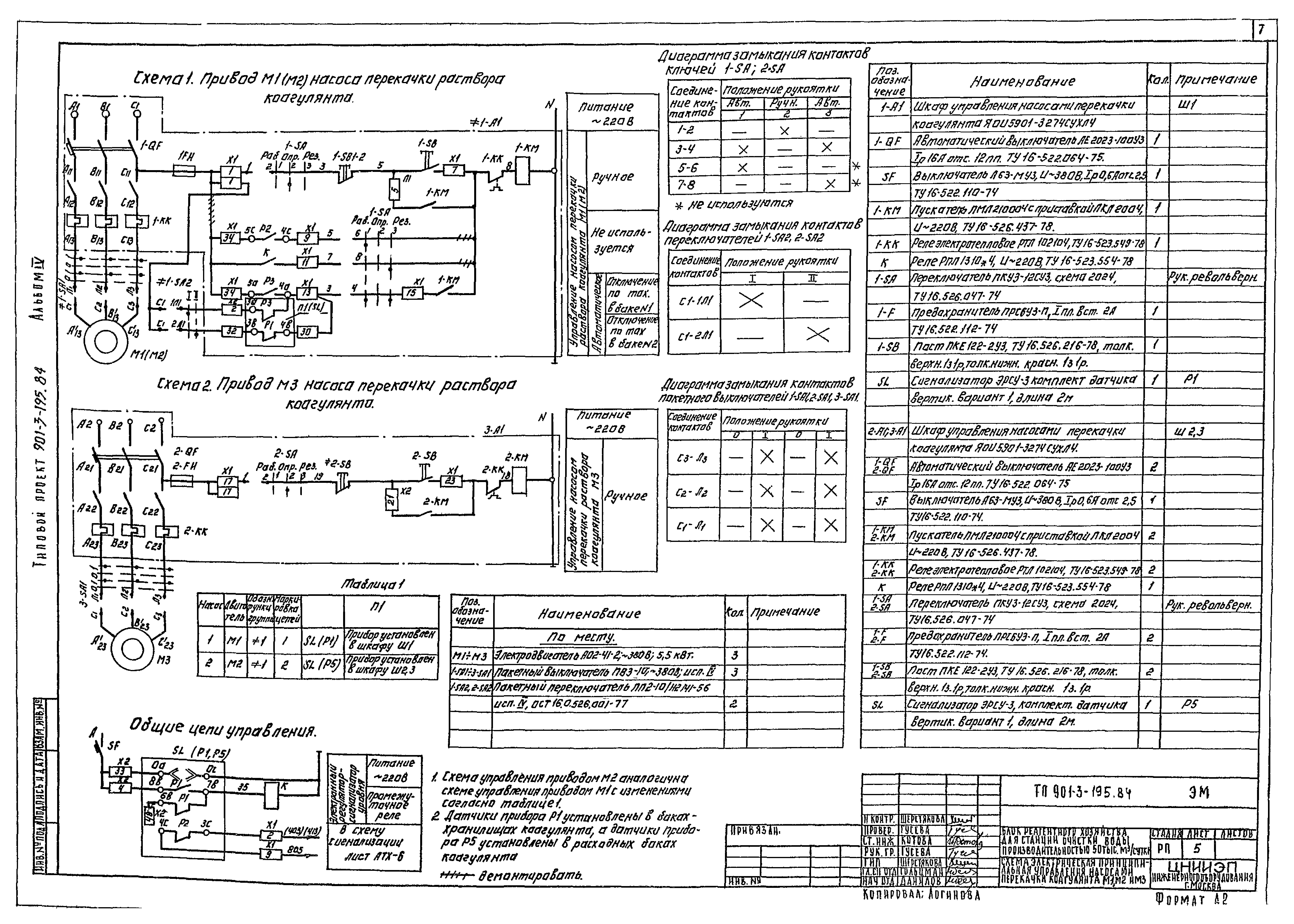 Типовой проект 901-3-195.84