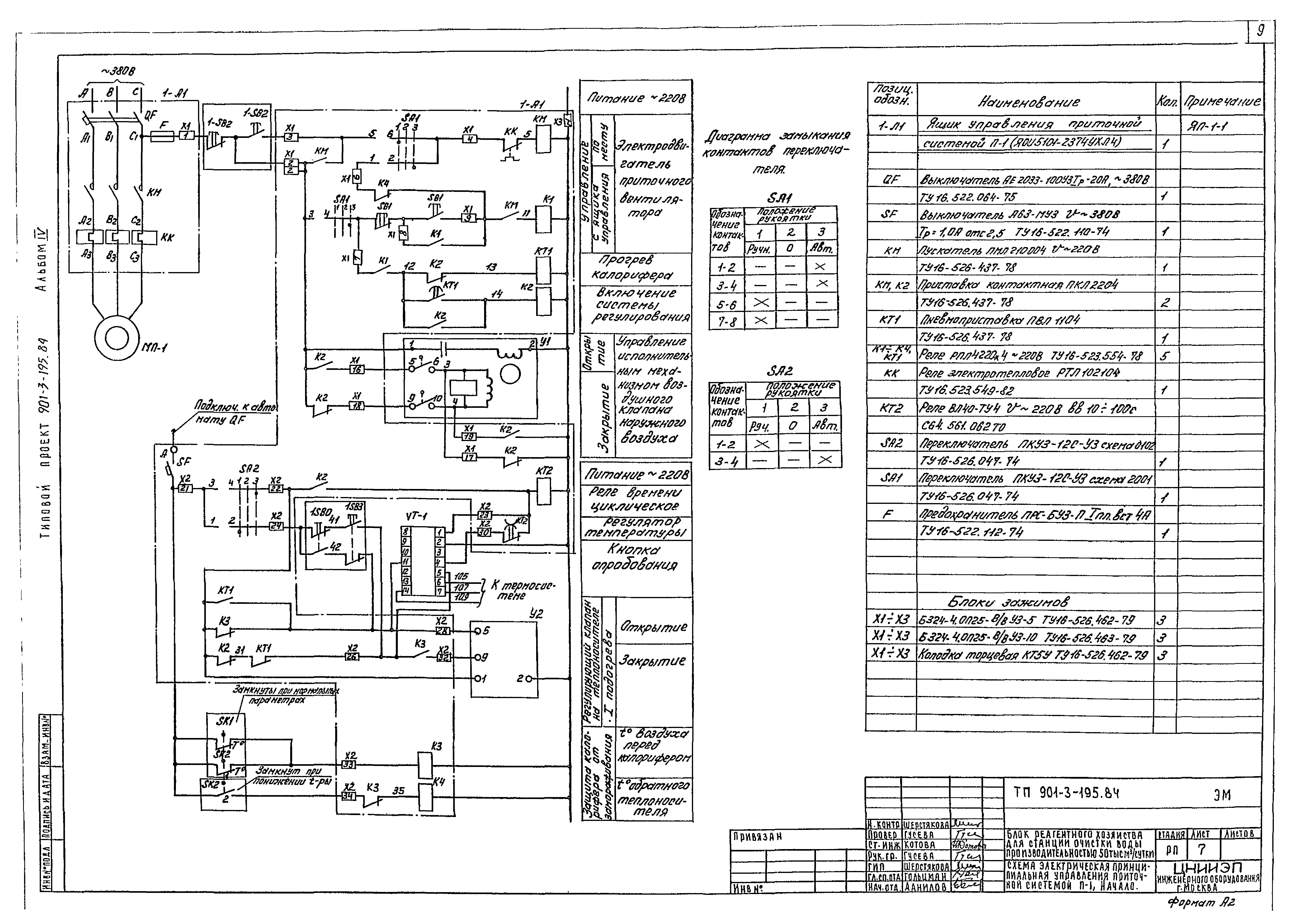 Типовой проект 901-3-195.84