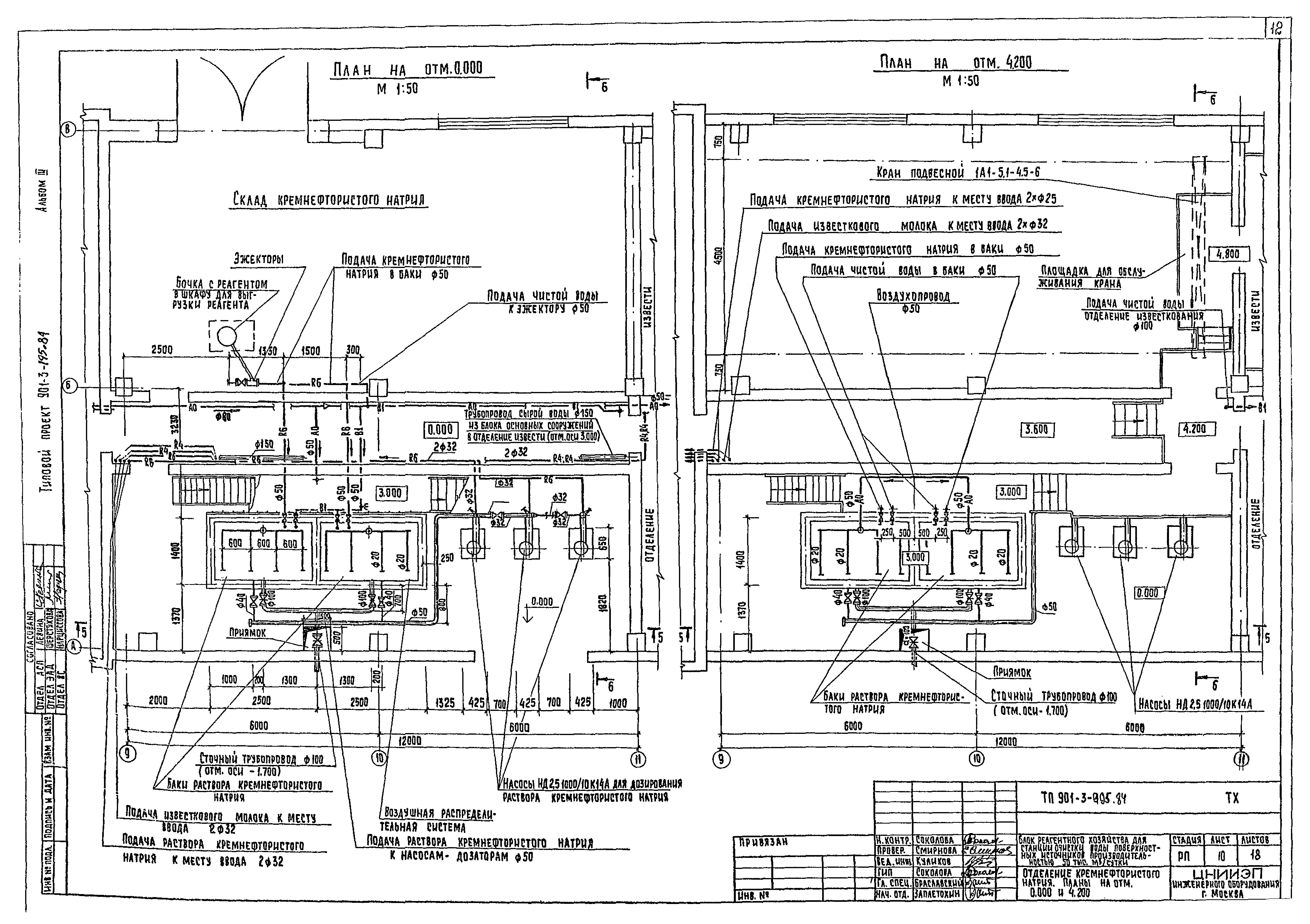 Типовой проект 901-3-195.84