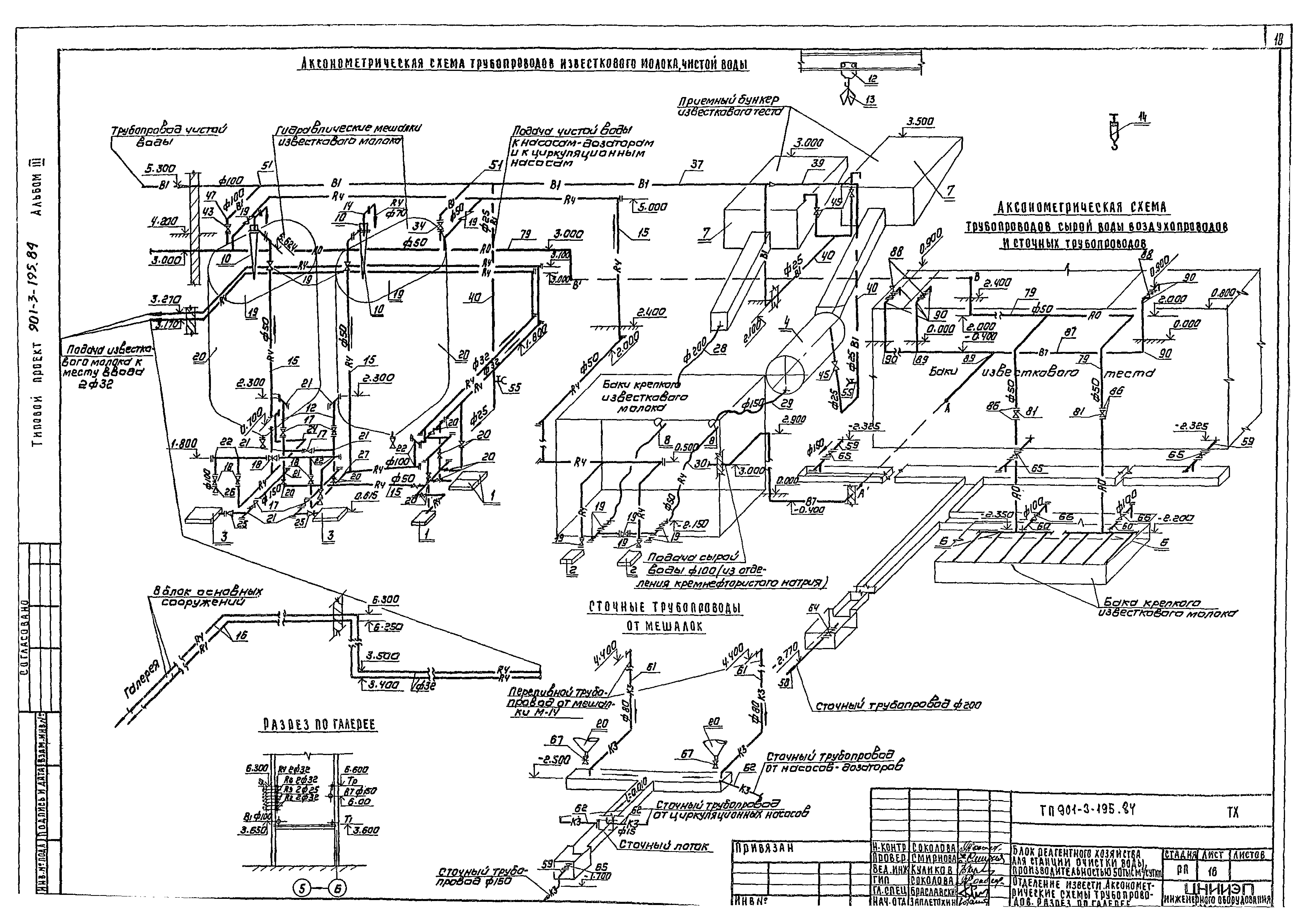 Типовой проект 901-3-195.84