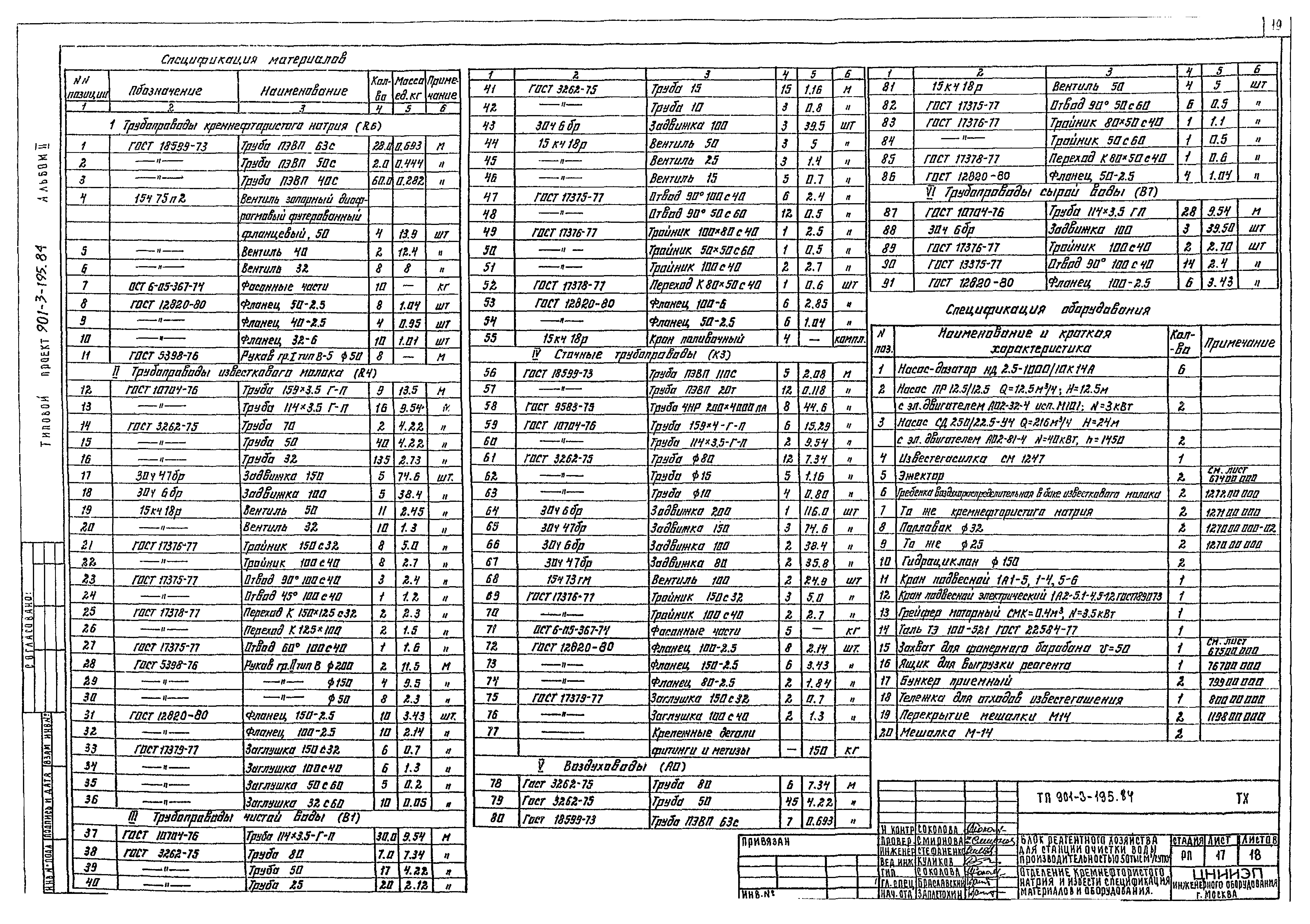 Типовой проект 901-3-195.84