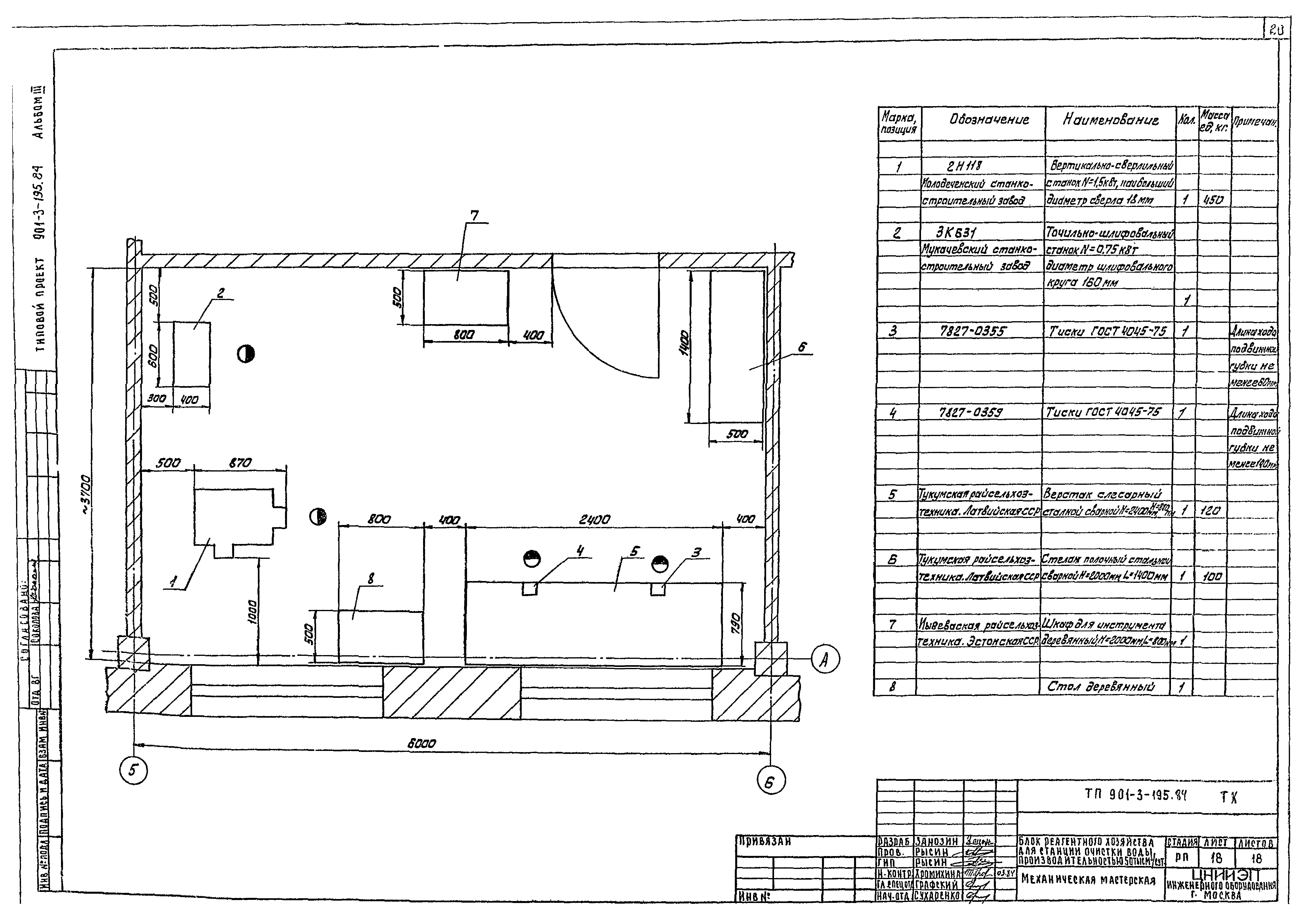 Типовой проект 901-3-195.84