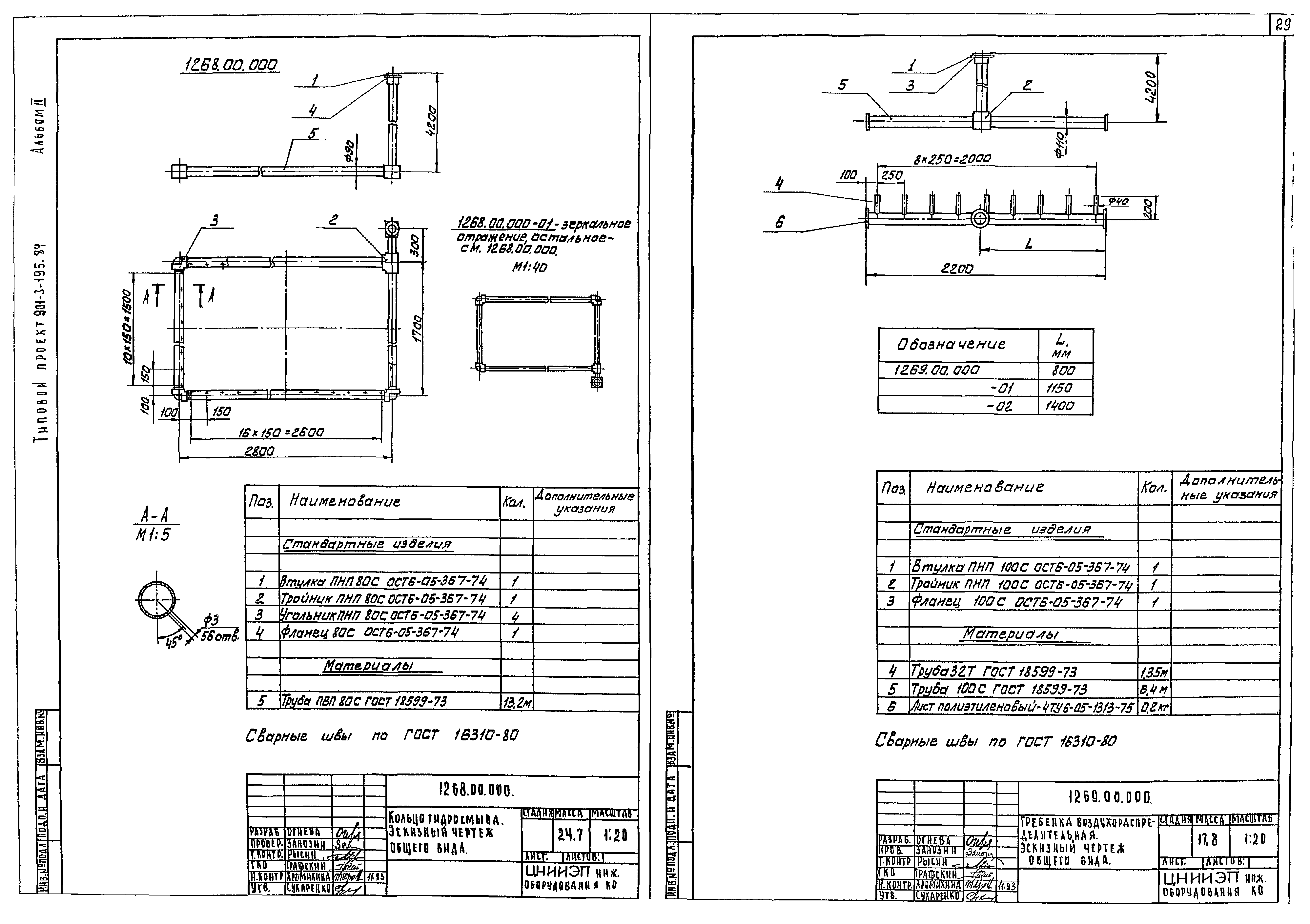 Типовой проект 901-3-195.84