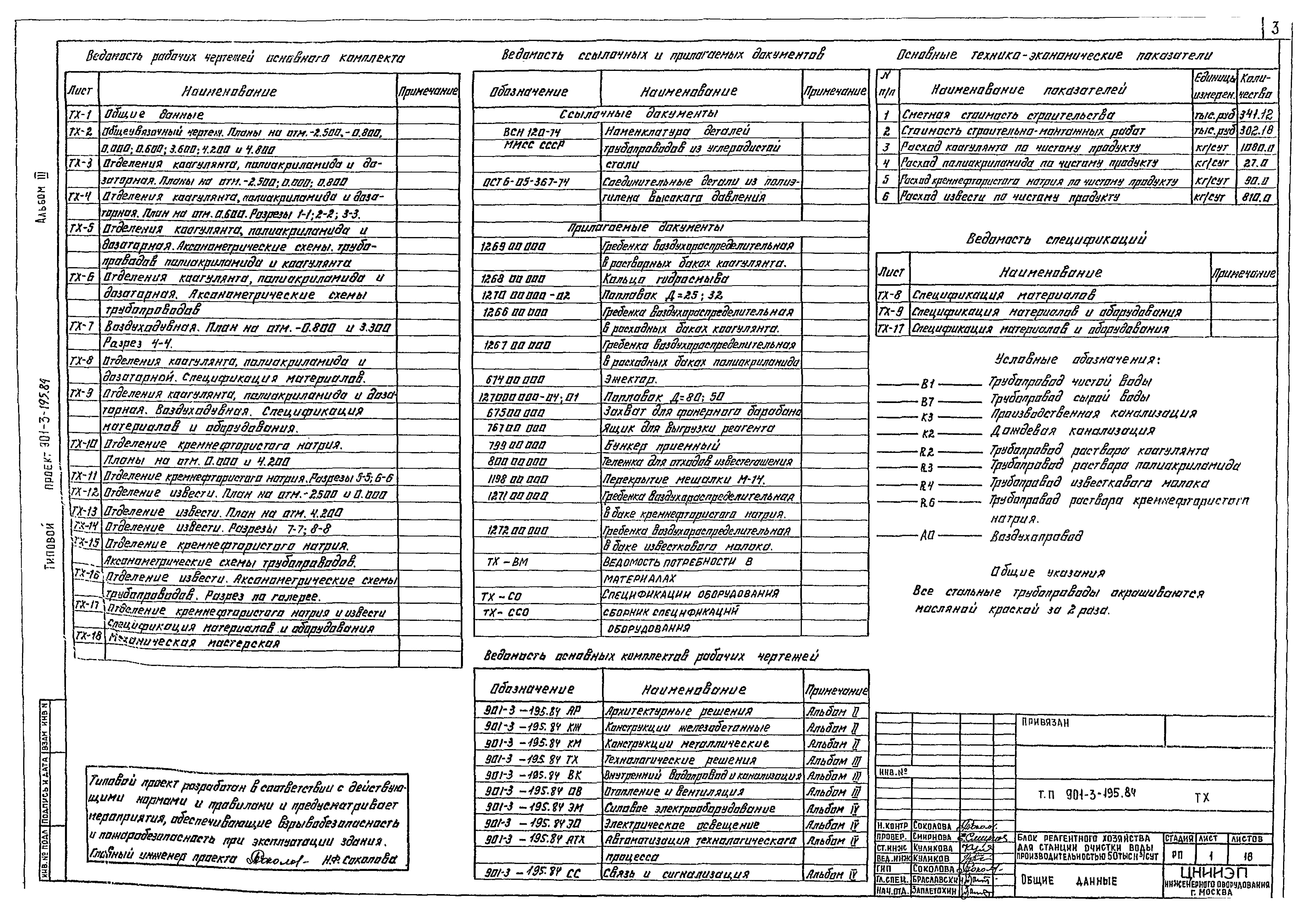 Типовой проект 901-3-195.84