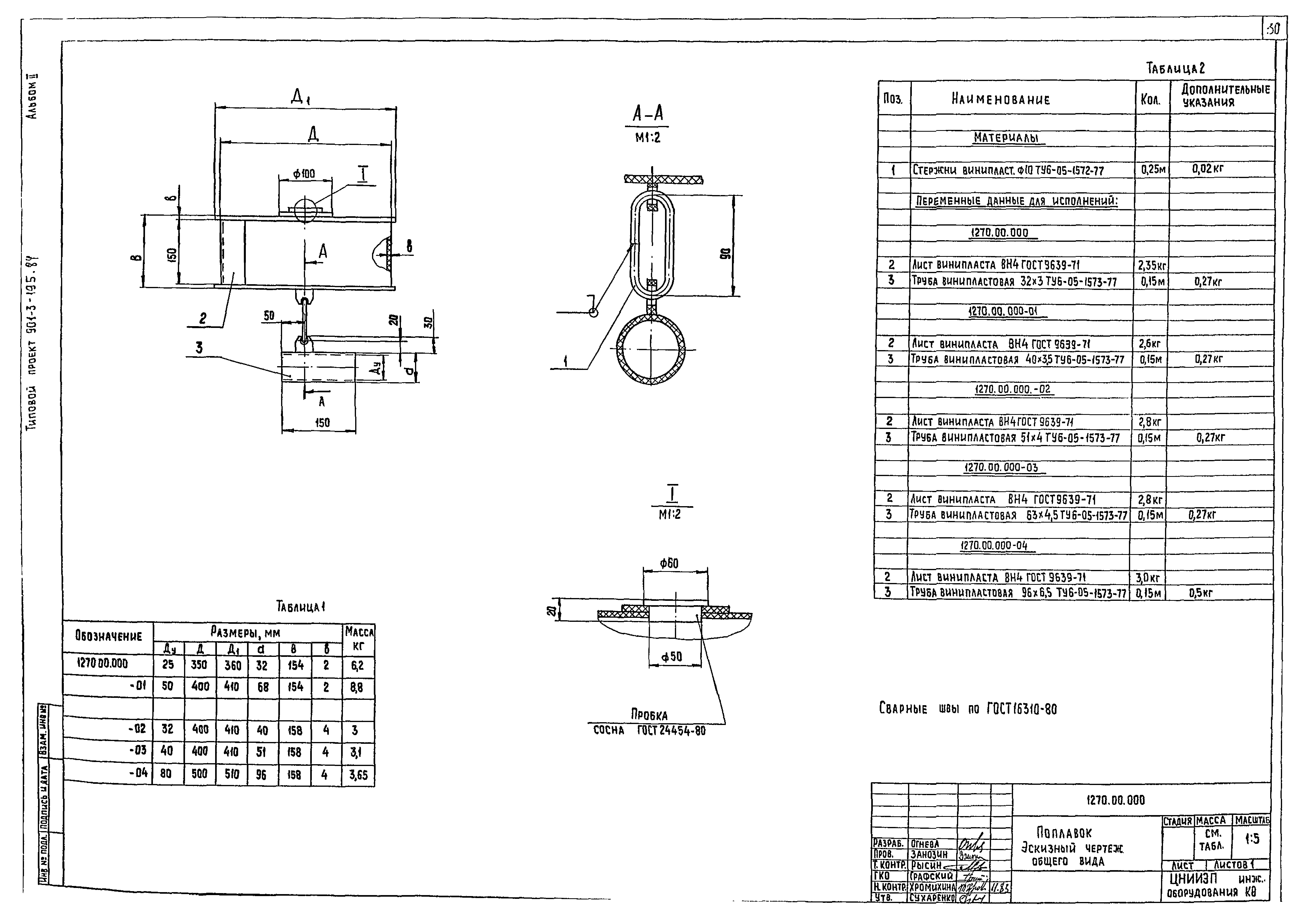 Типовой проект 901-3-195.84