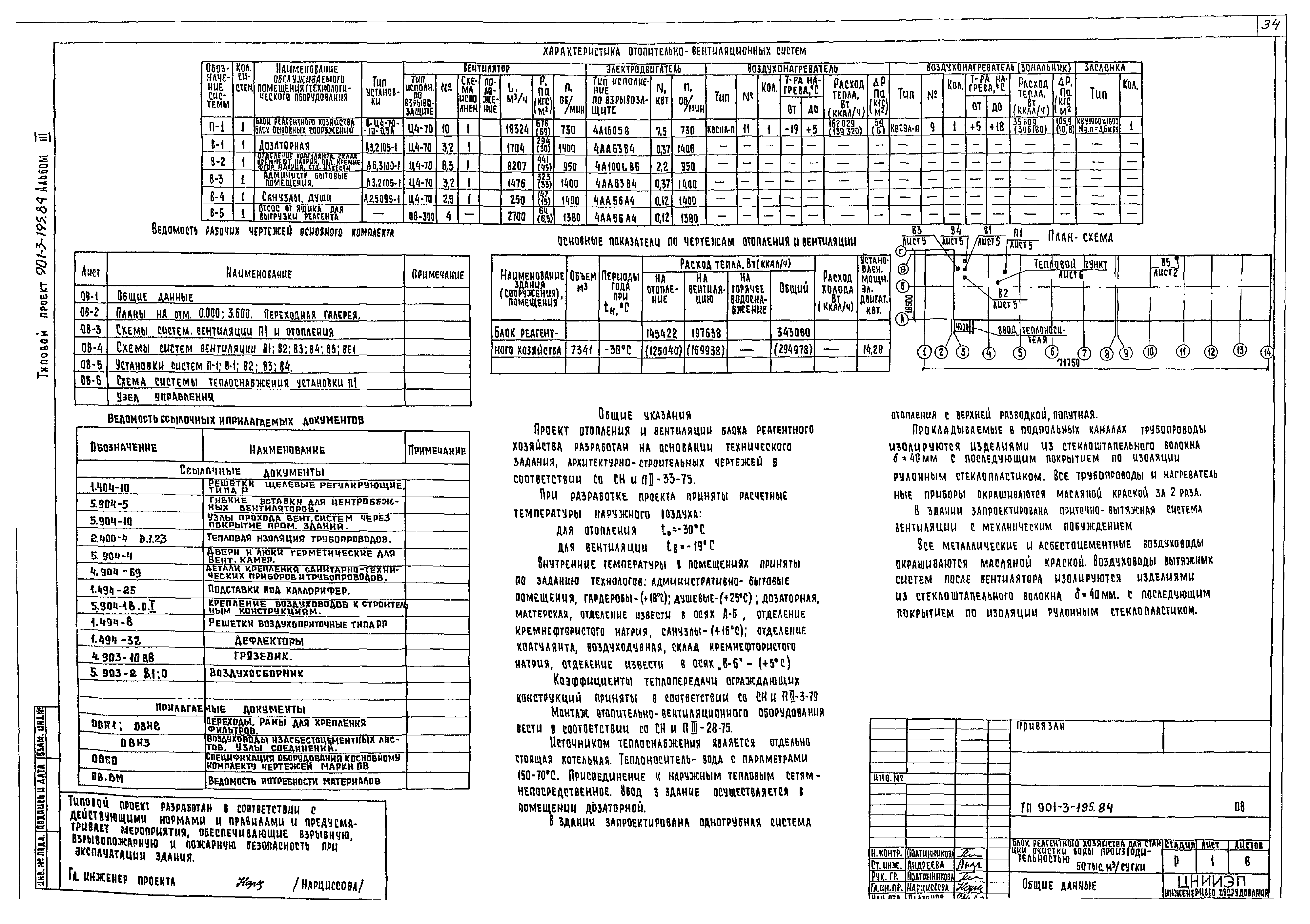 Типовой проект 901-3-195.84