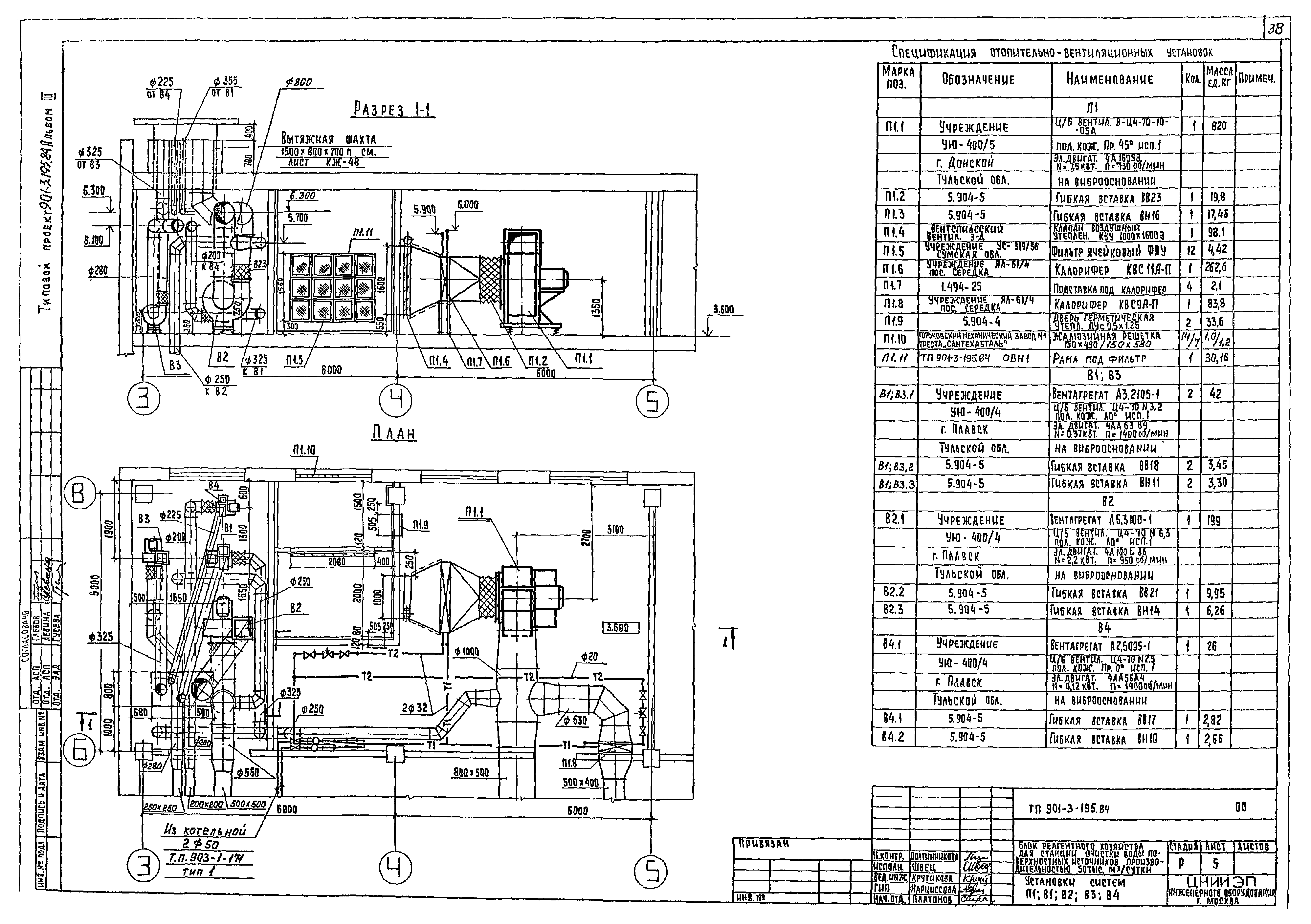 Типовой проект 901-3-195.84