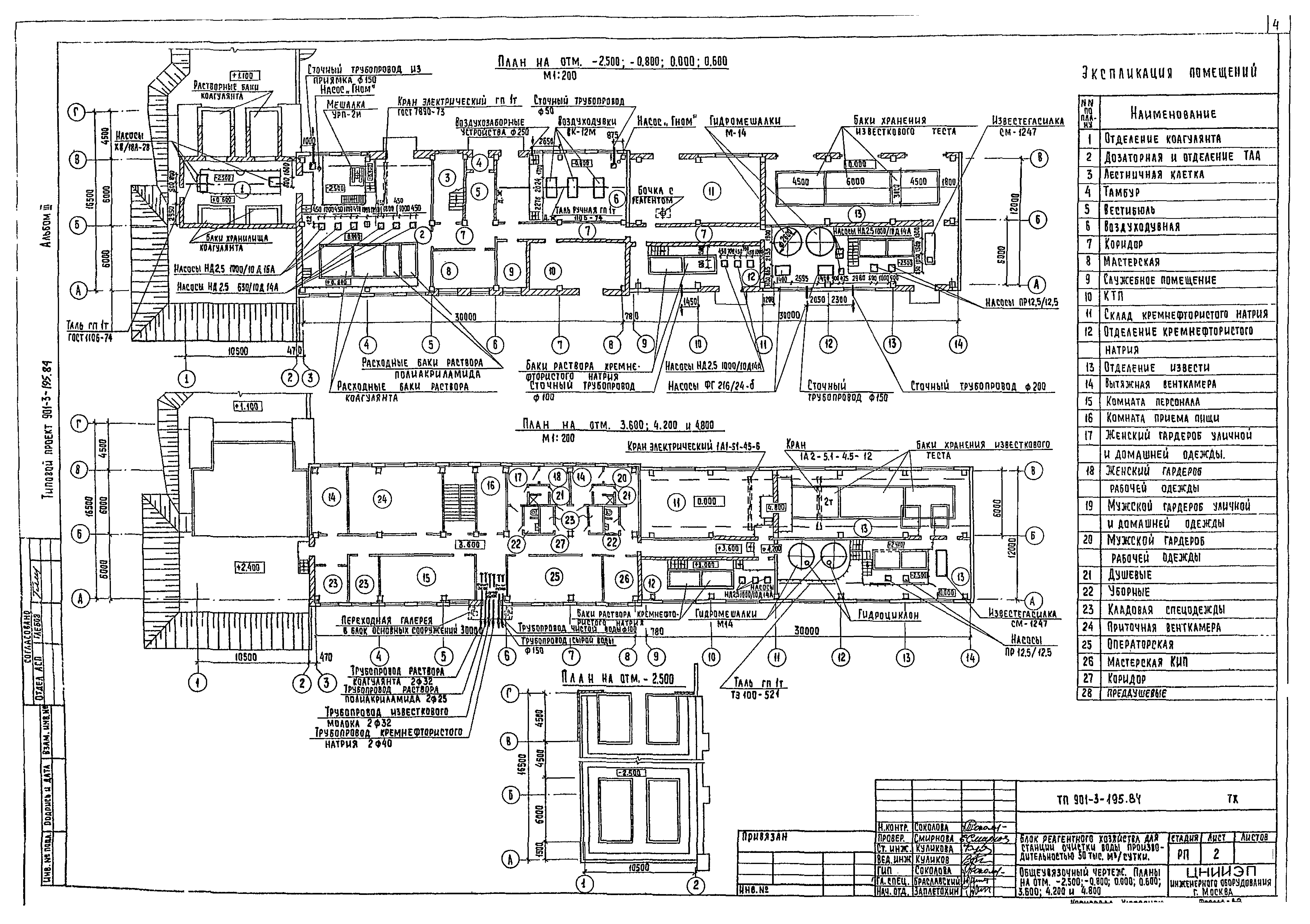 Типовой проект 901-3-195.84