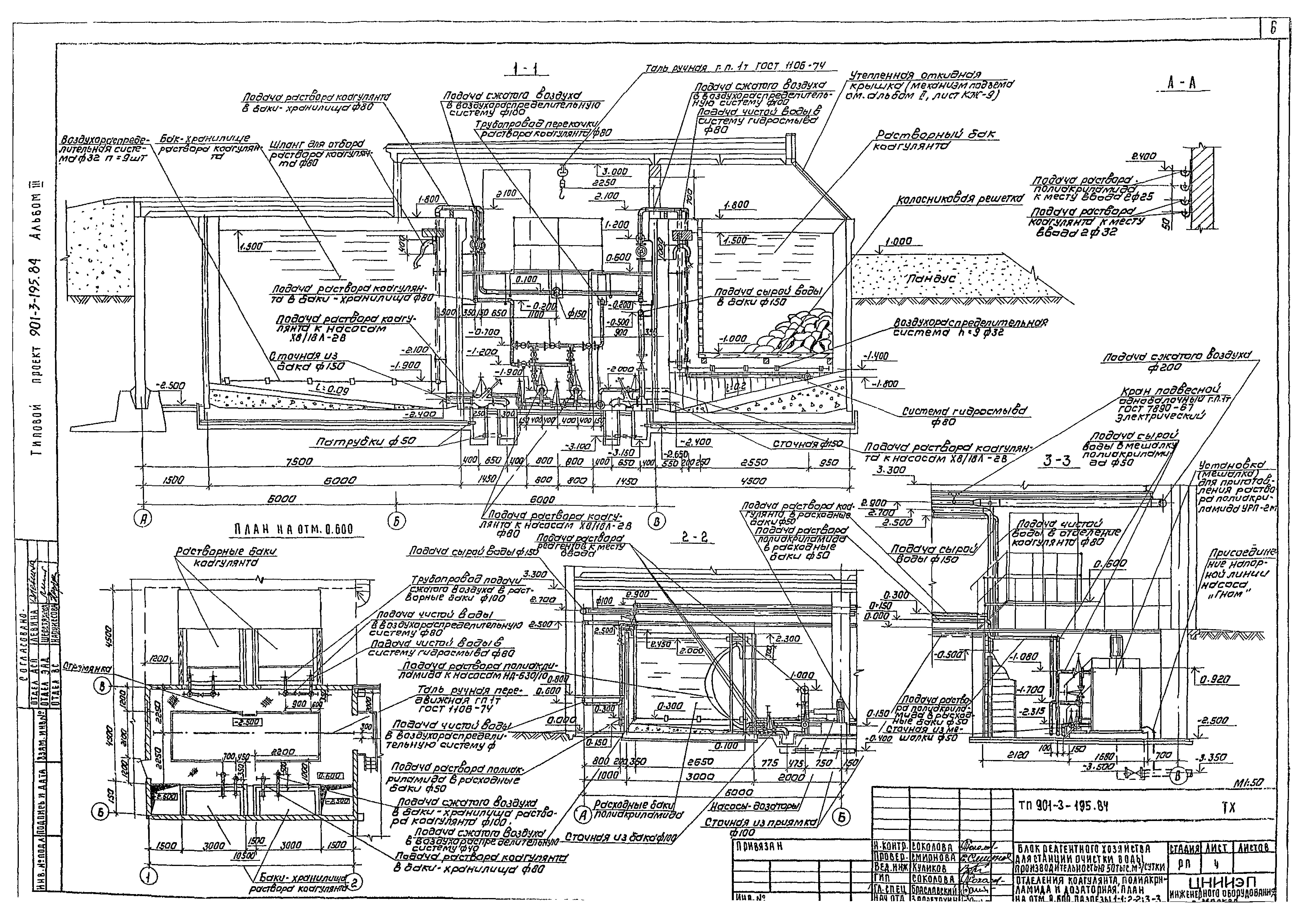 Типовой проект 901-3-195.84