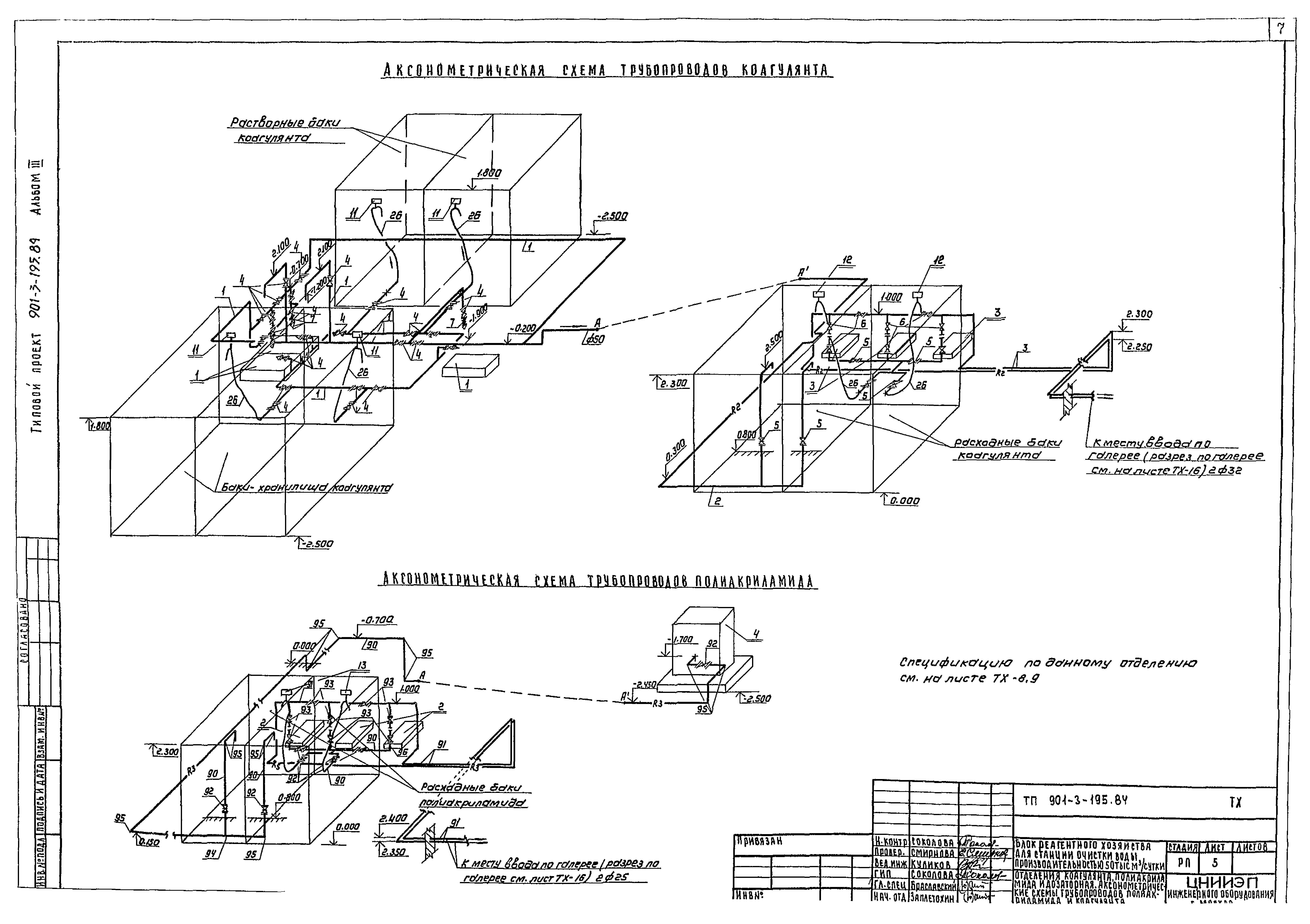 Типовой проект 901-3-195.84