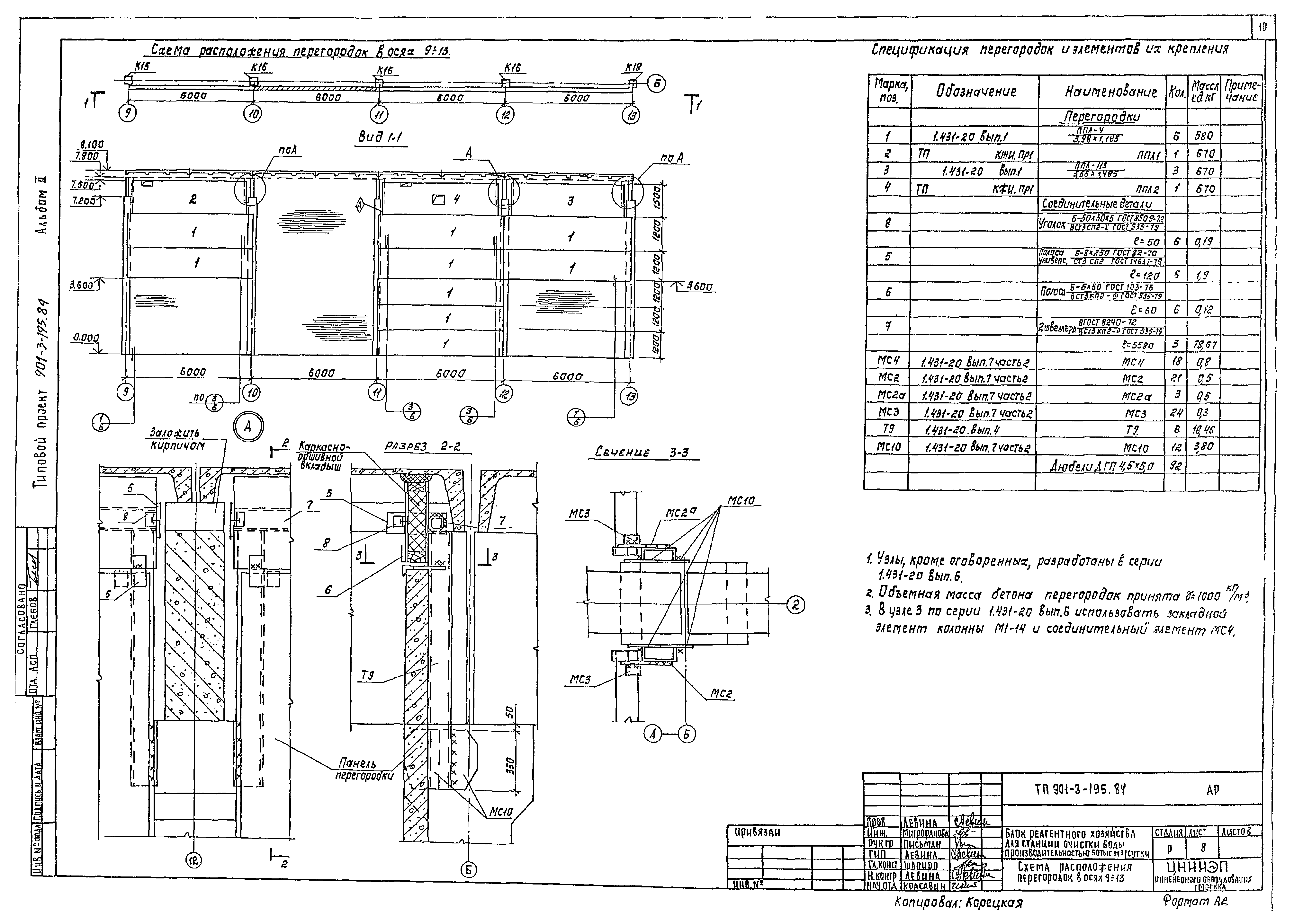 Типовой проект 901-3-195.84