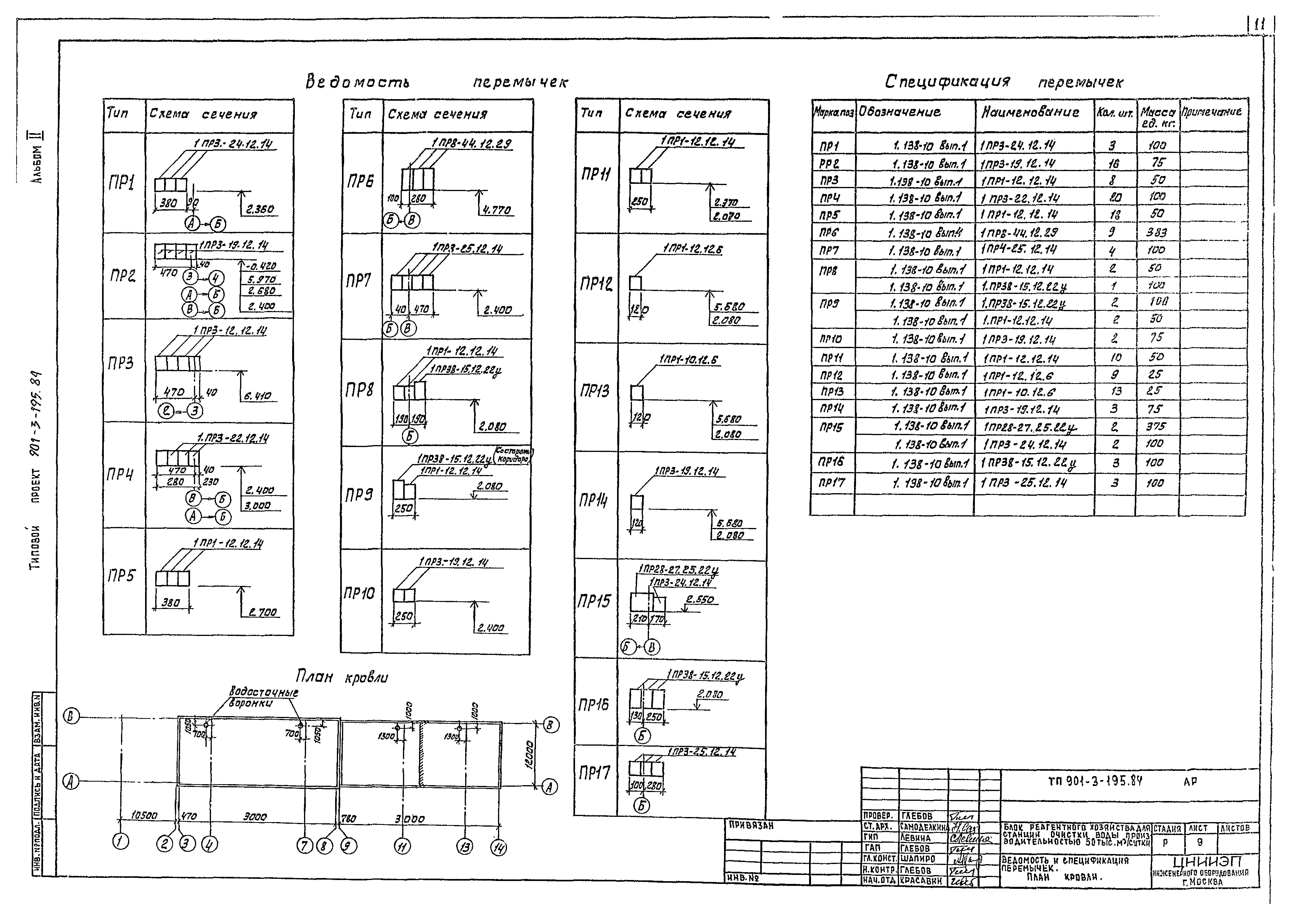 Типовой проект 901-3-195.84