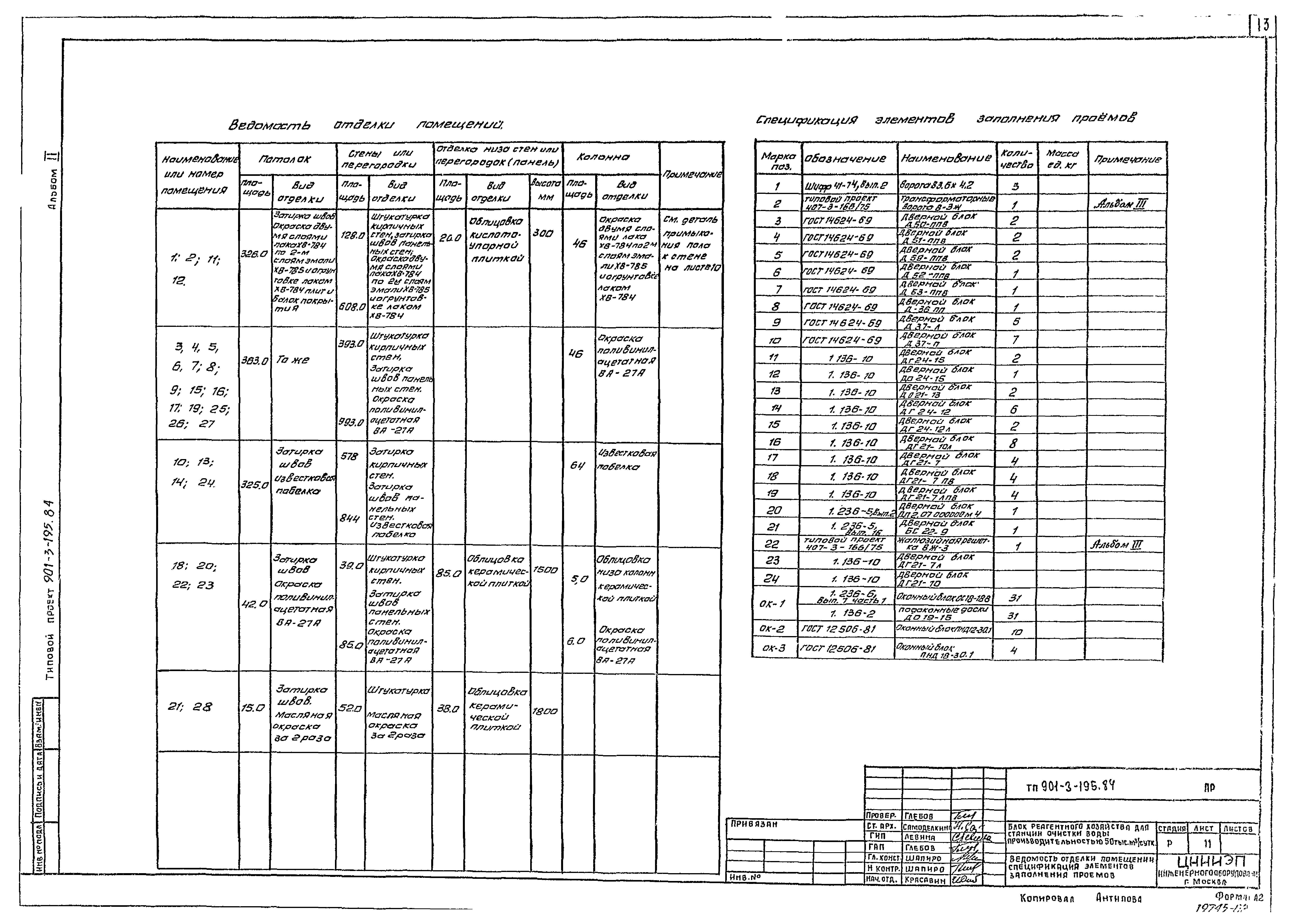 Типовой проект 901-3-195.84