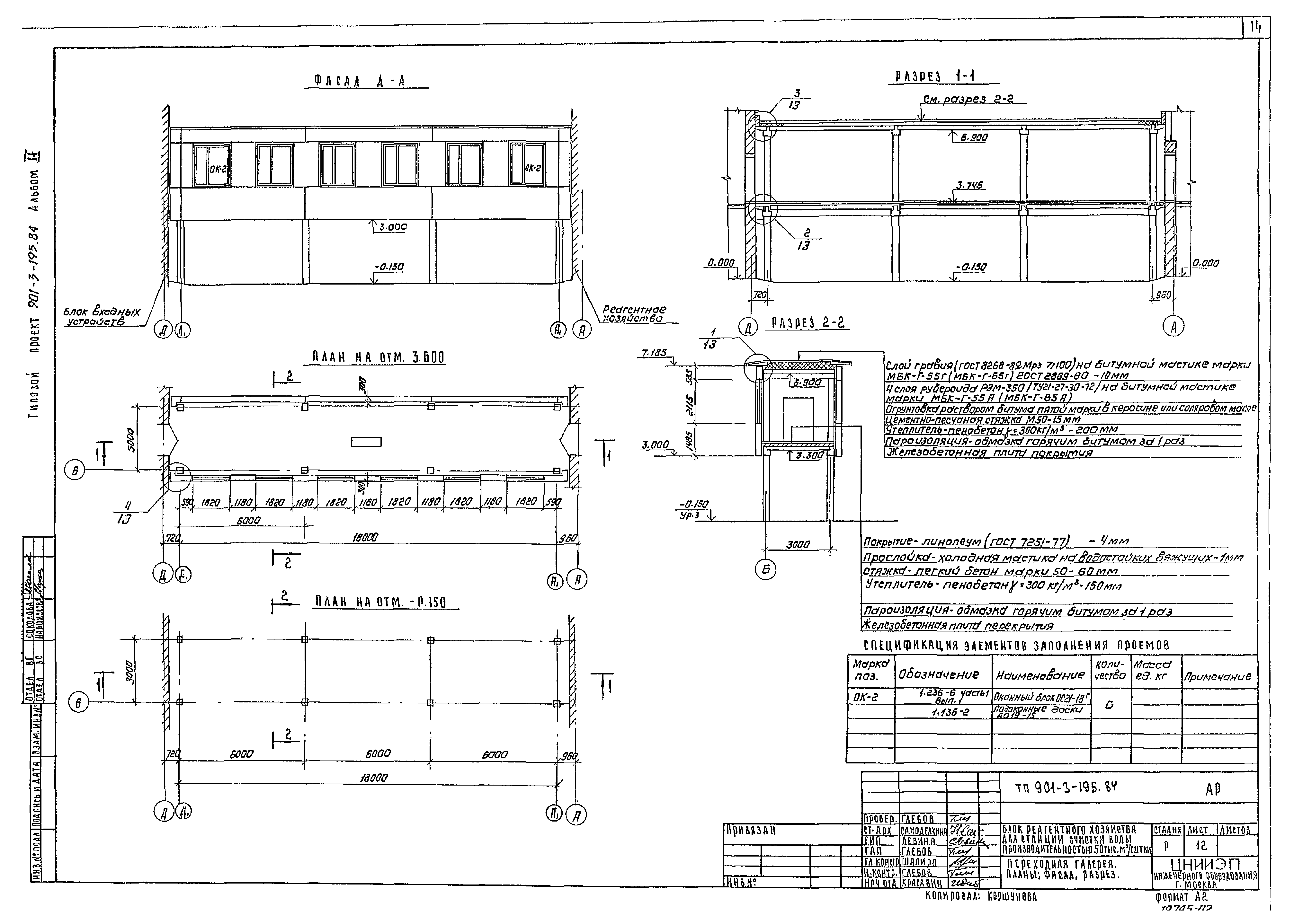 Типовой проект 901-3-195.84