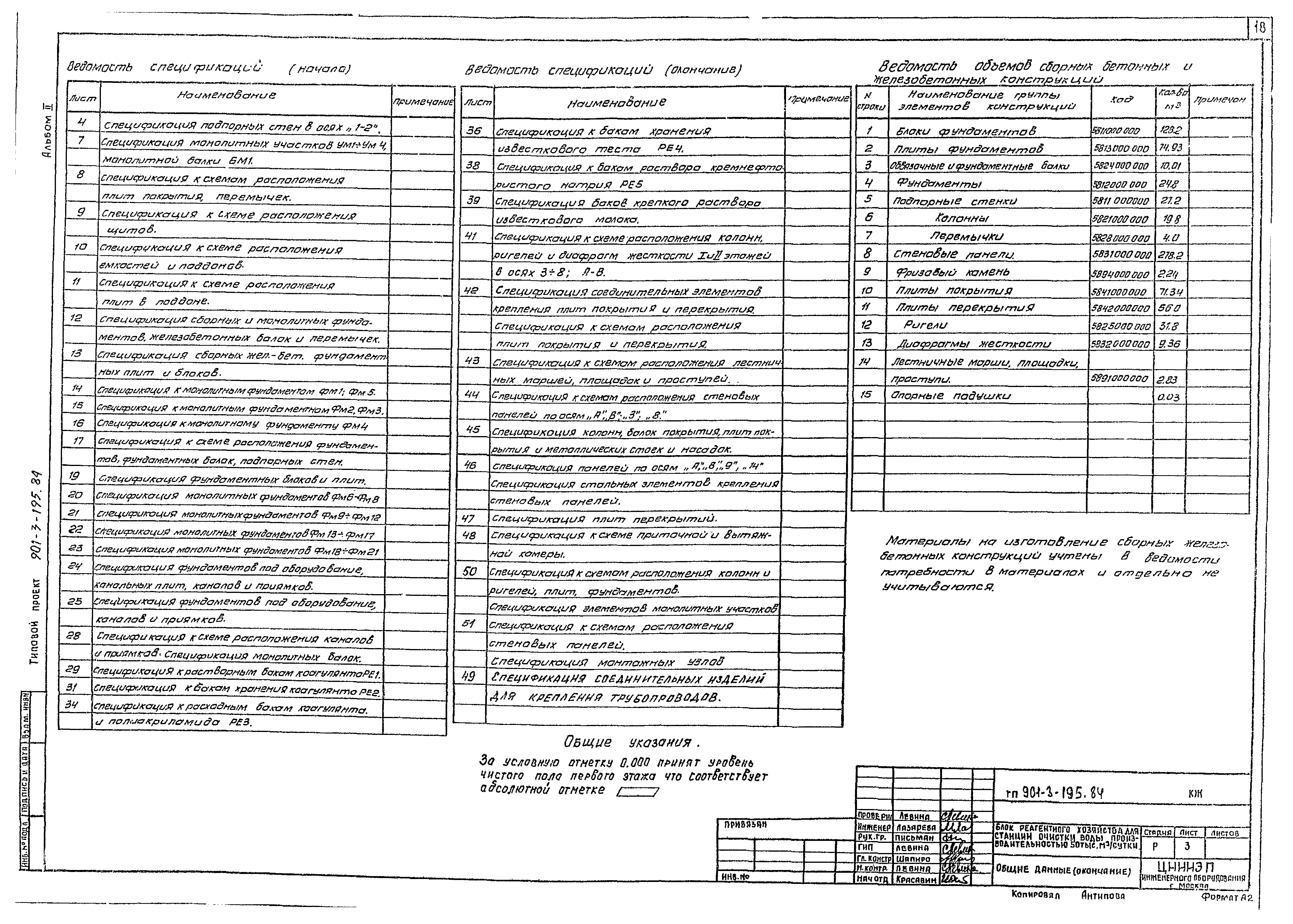 Типовой проект 901-3-195.84