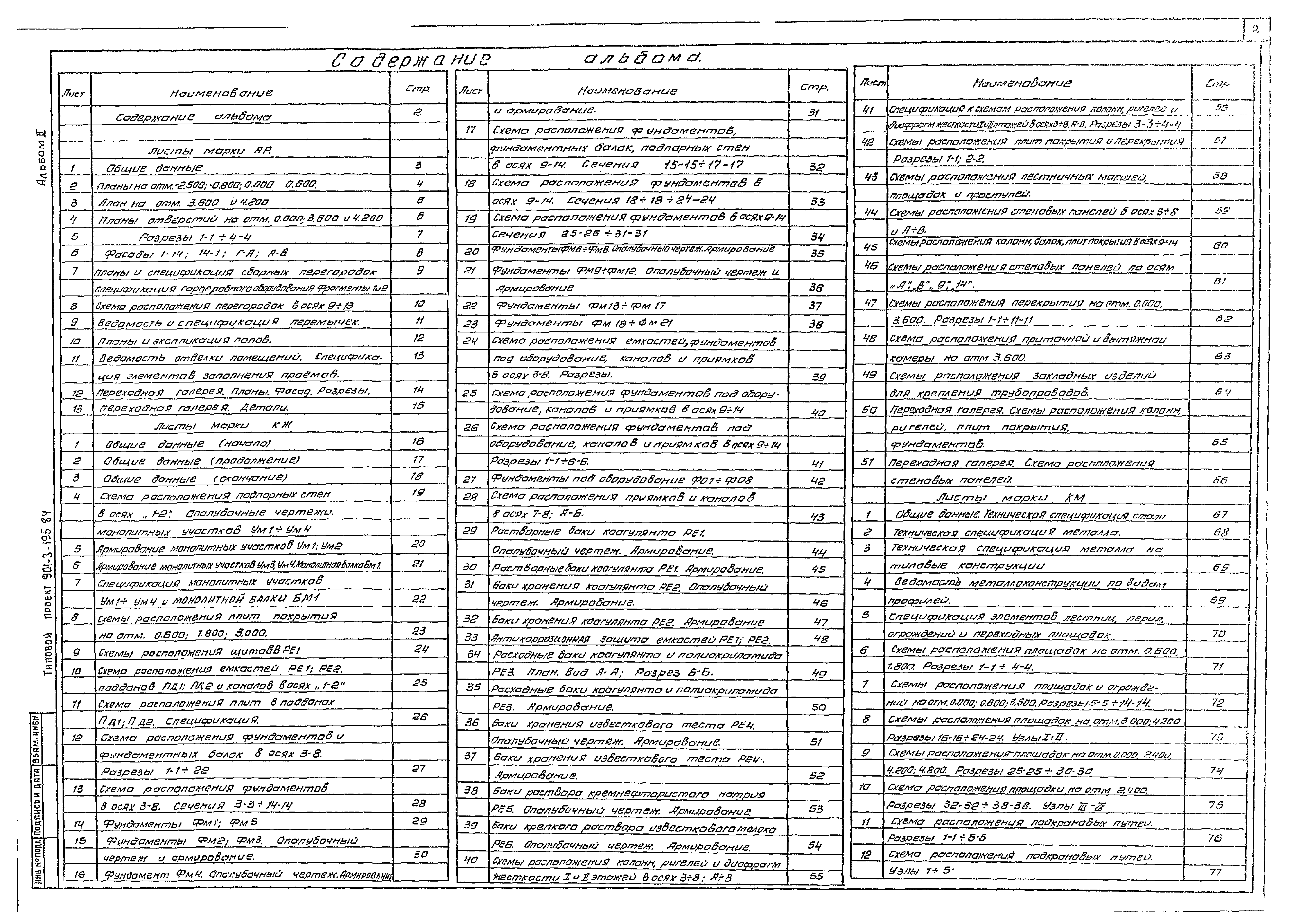 Типовой проект 901-3-195.84