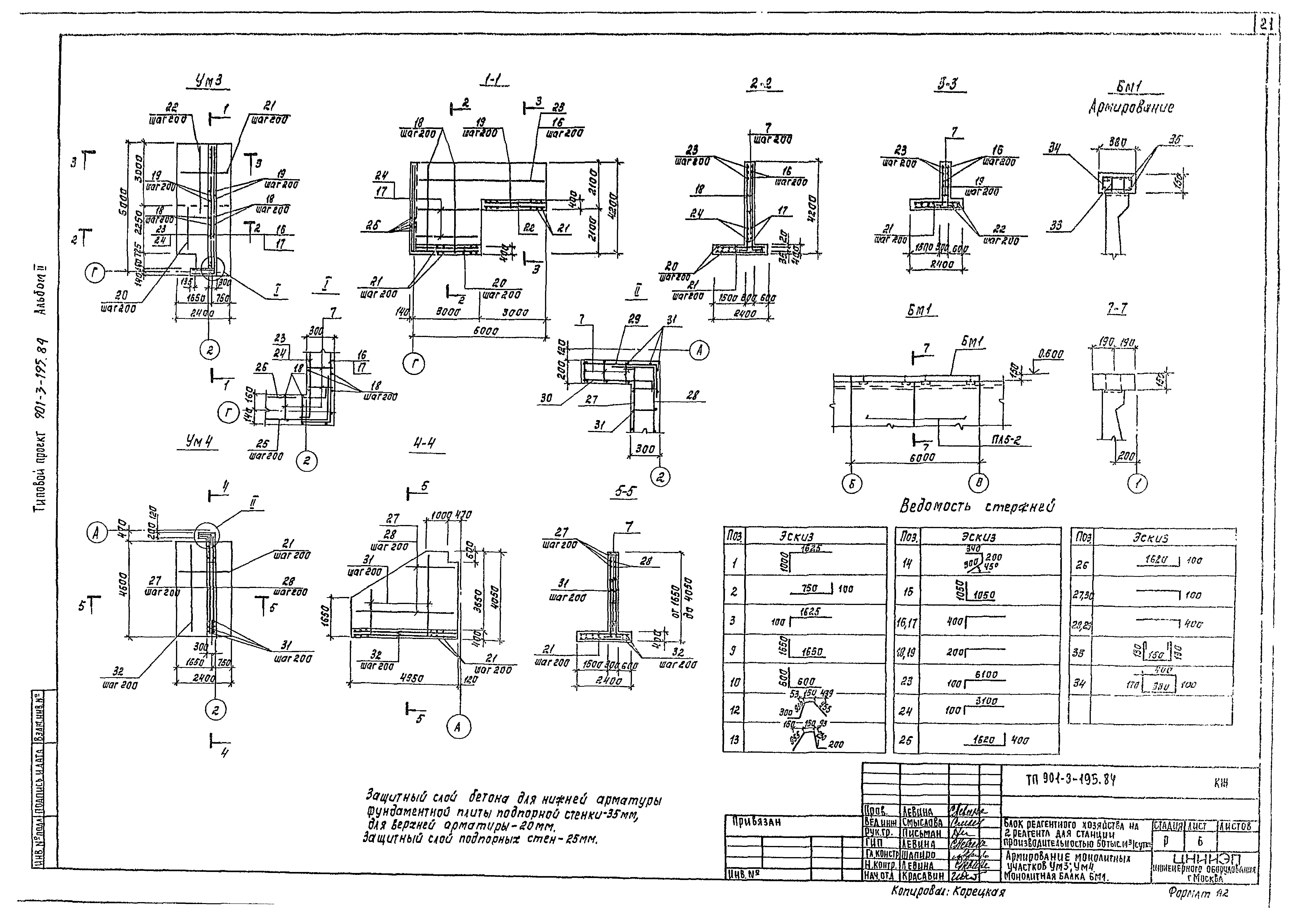 Типовой проект 901-3-195.84