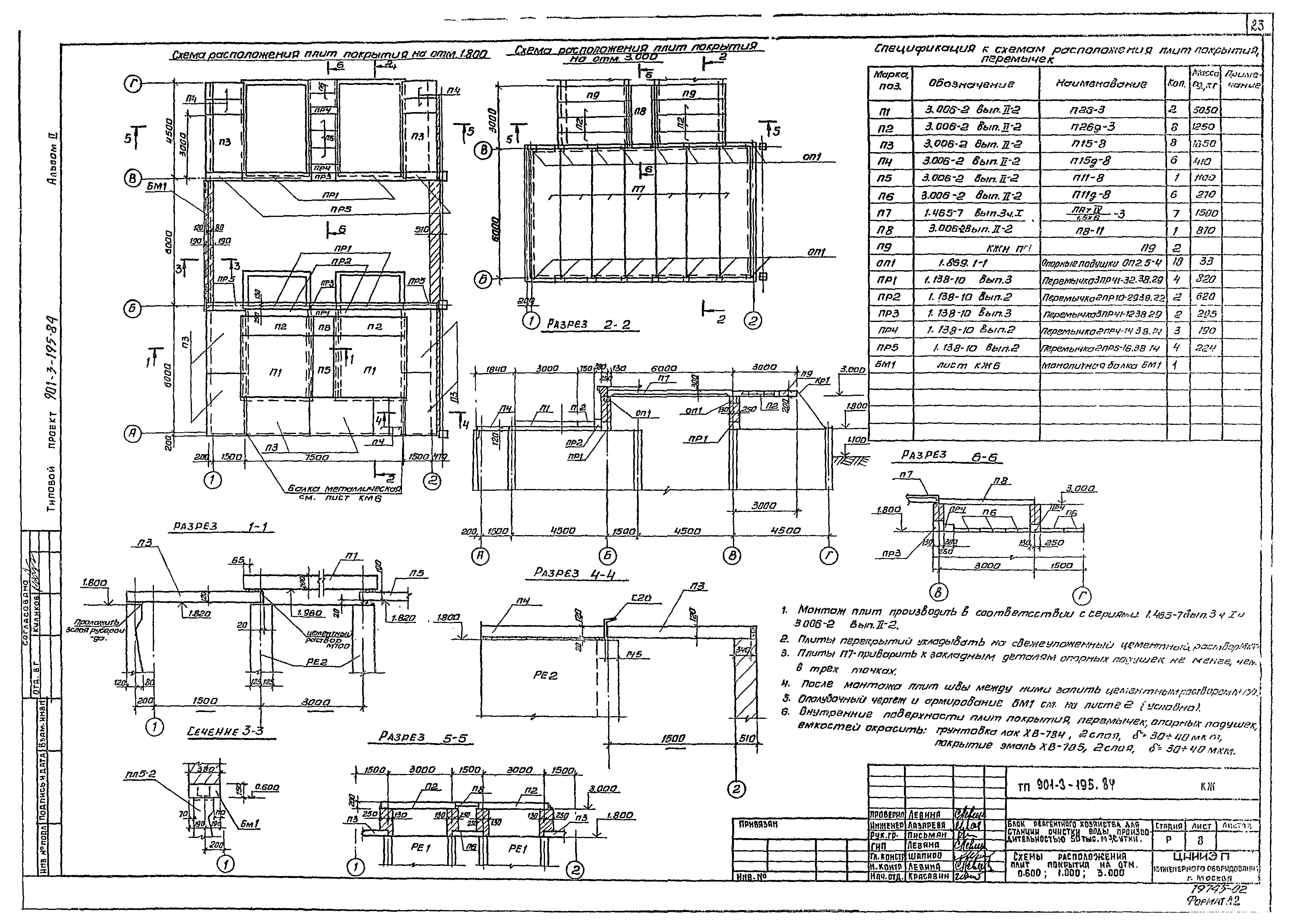 Типовой проект 901-3-195.84