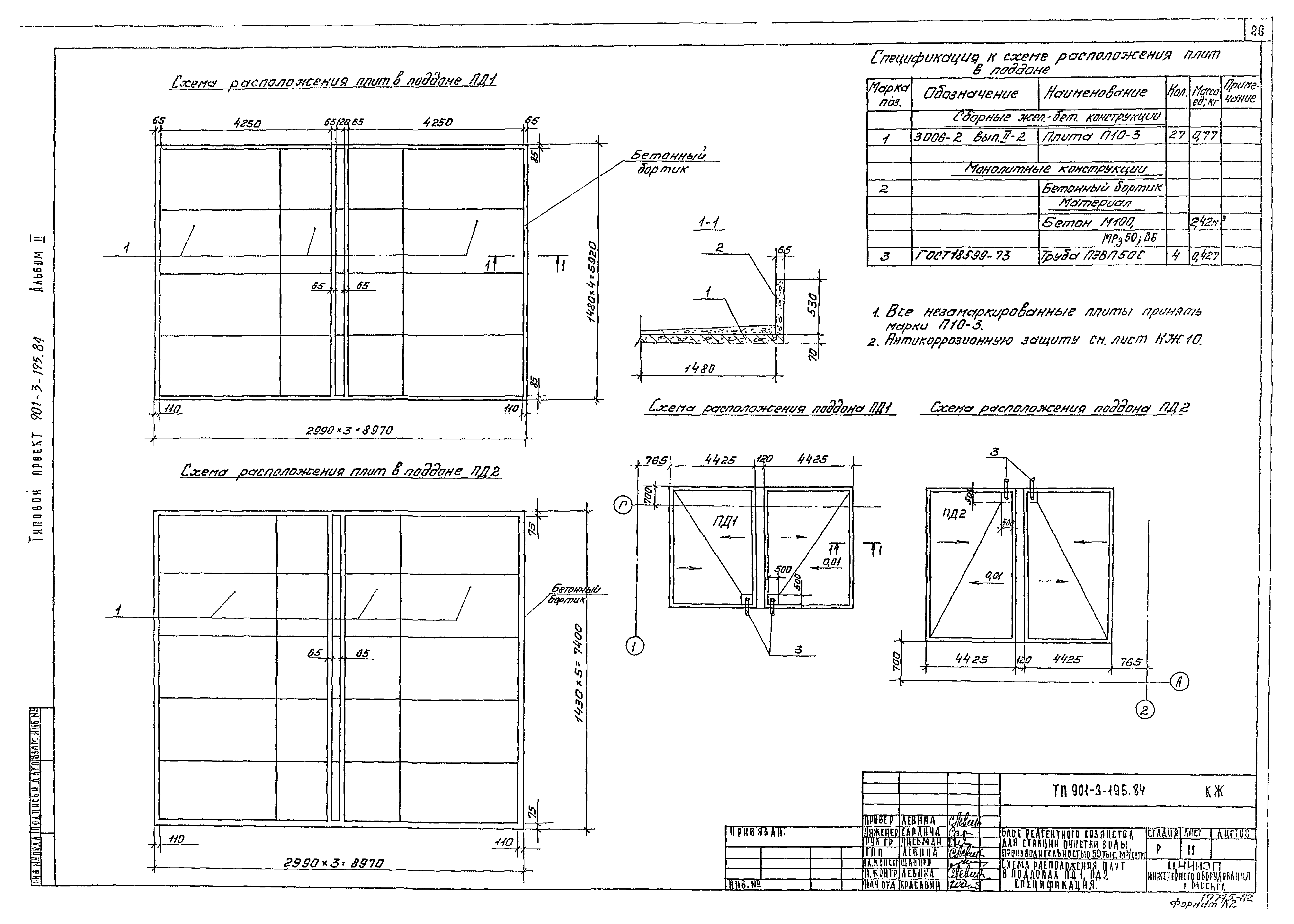 Типовой проект 901-3-195.84