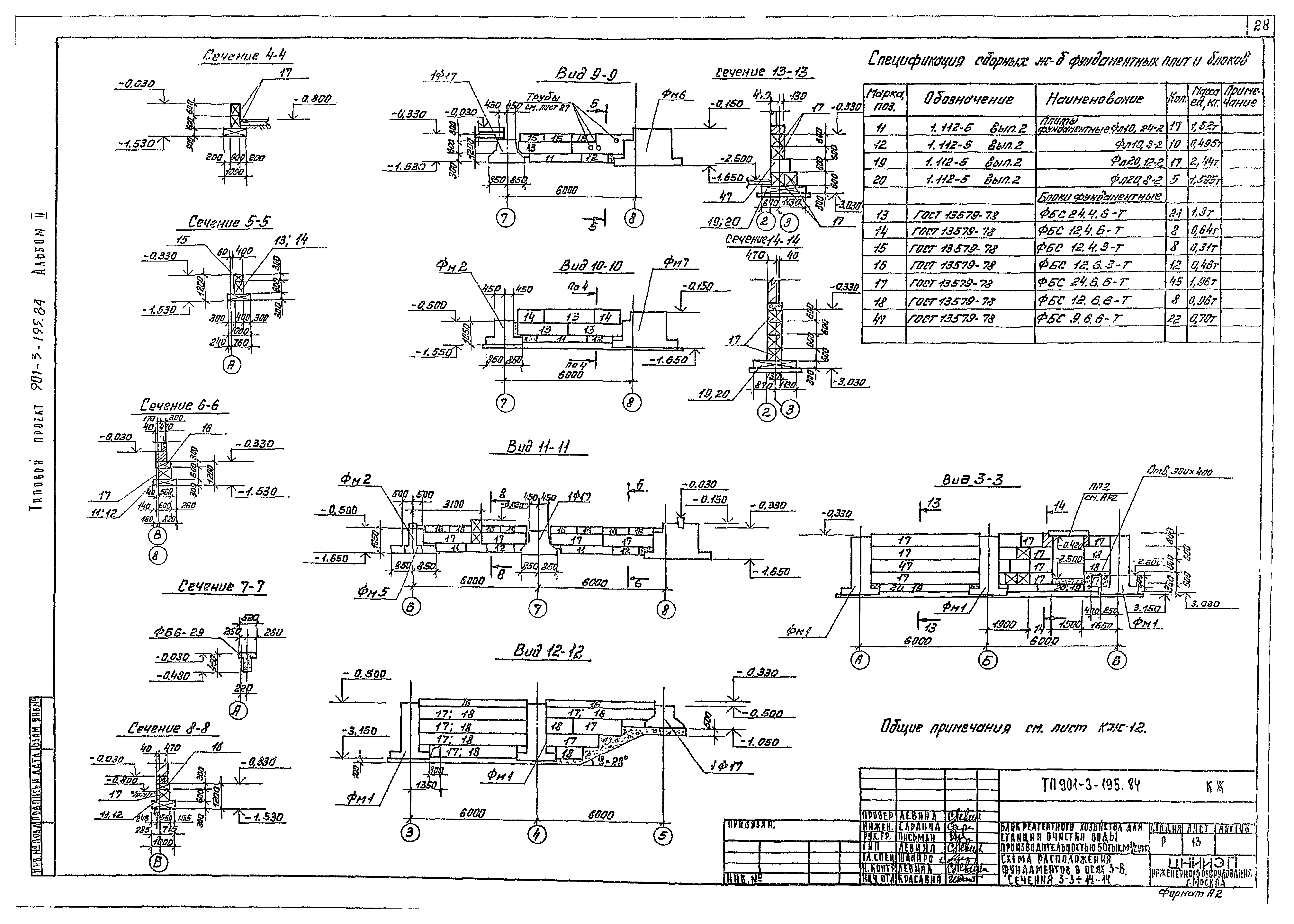 Типовой проект 901-3-195.84