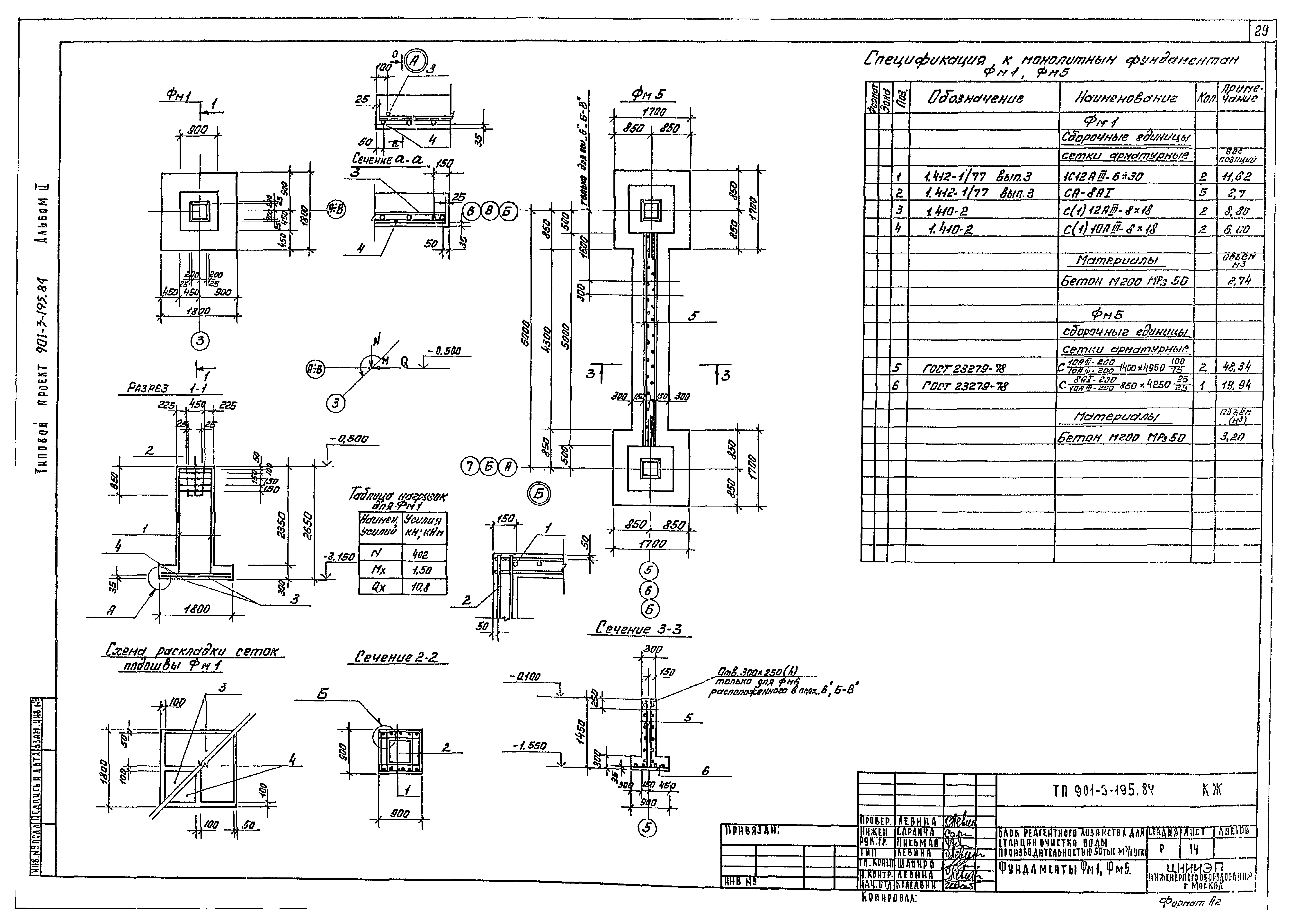 Типовой проект 901-3-195.84